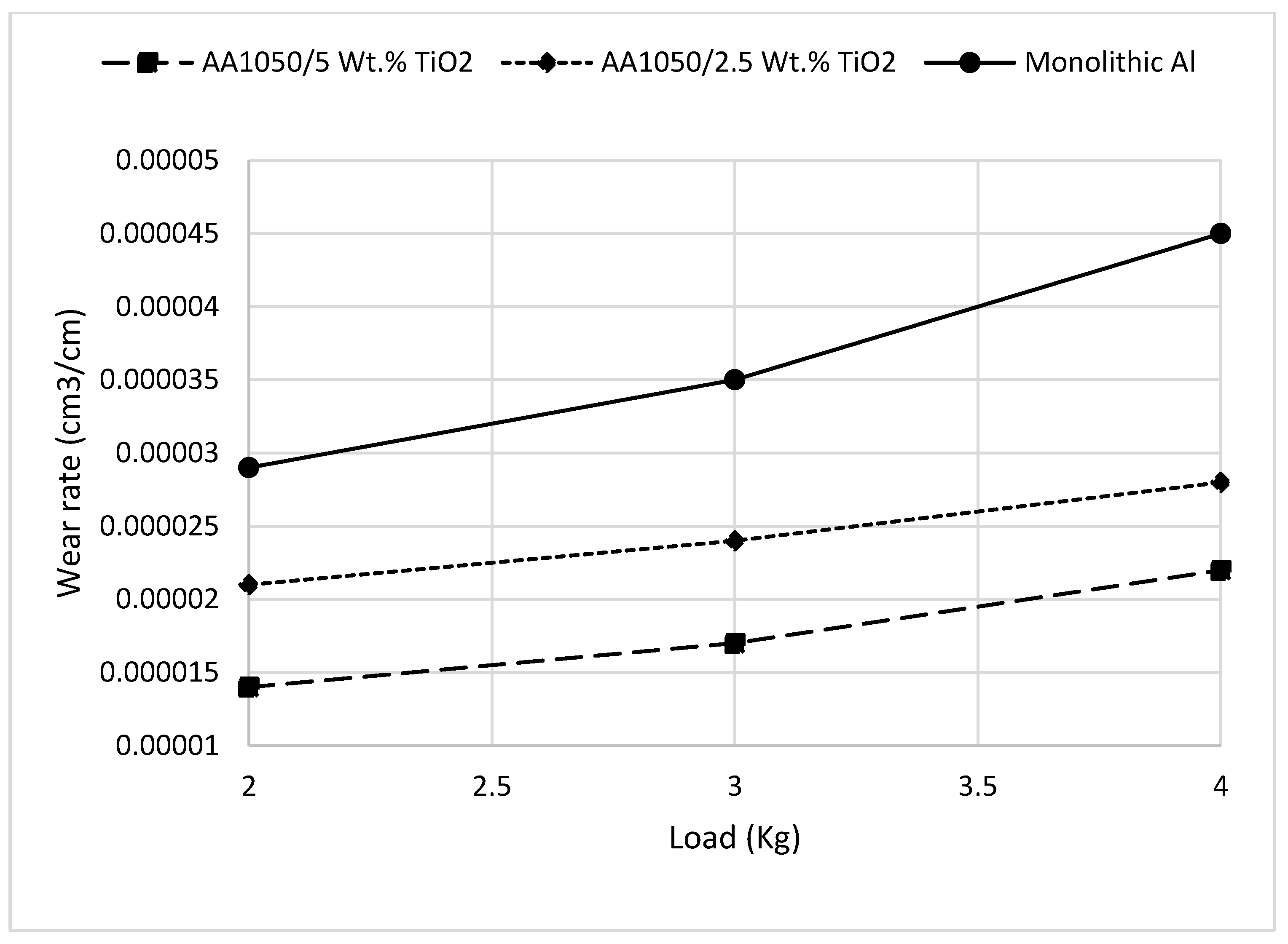 Crystals 13 00335 g004 Crystals 13 00335 g004