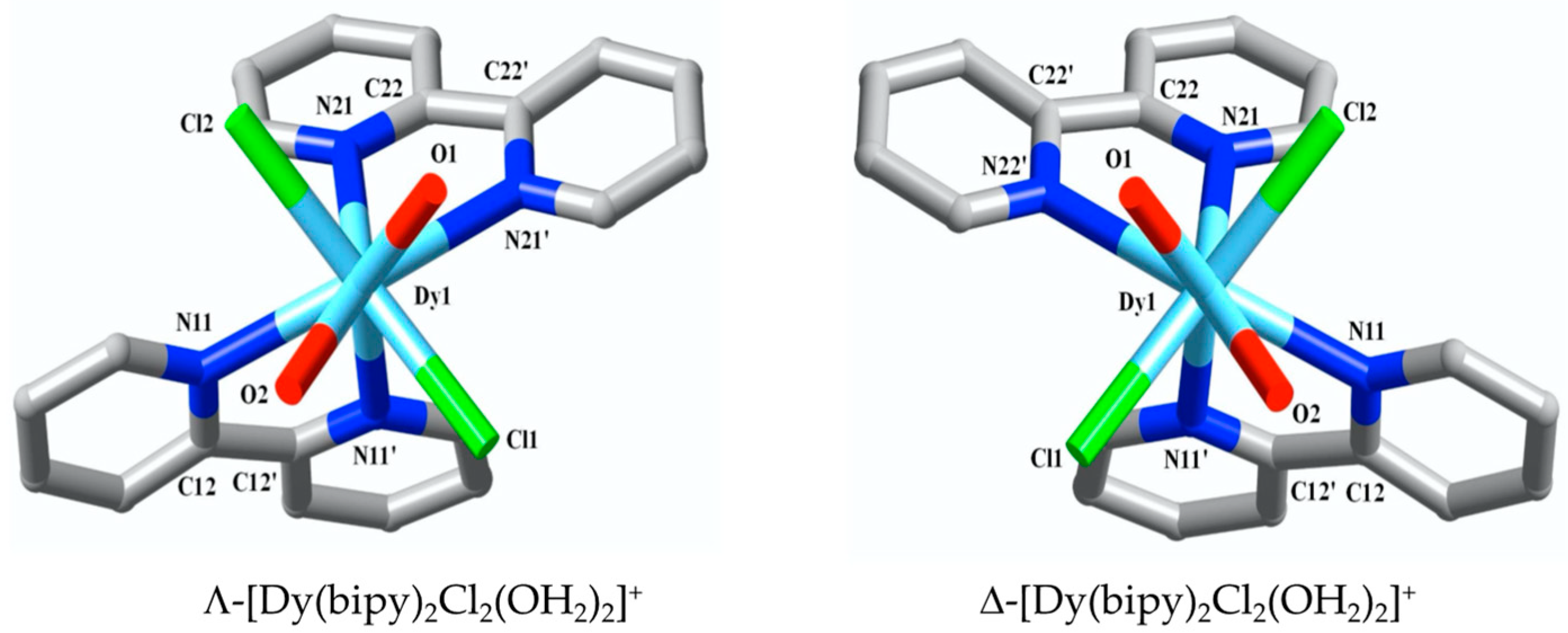 Crystals 13 00337 g001