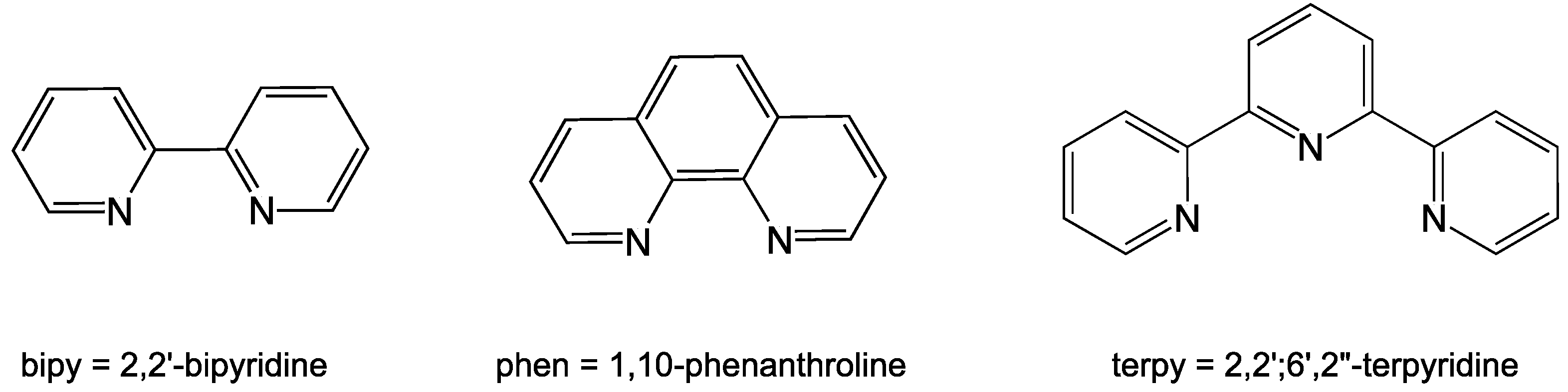 Crystals 13 00337 sch001