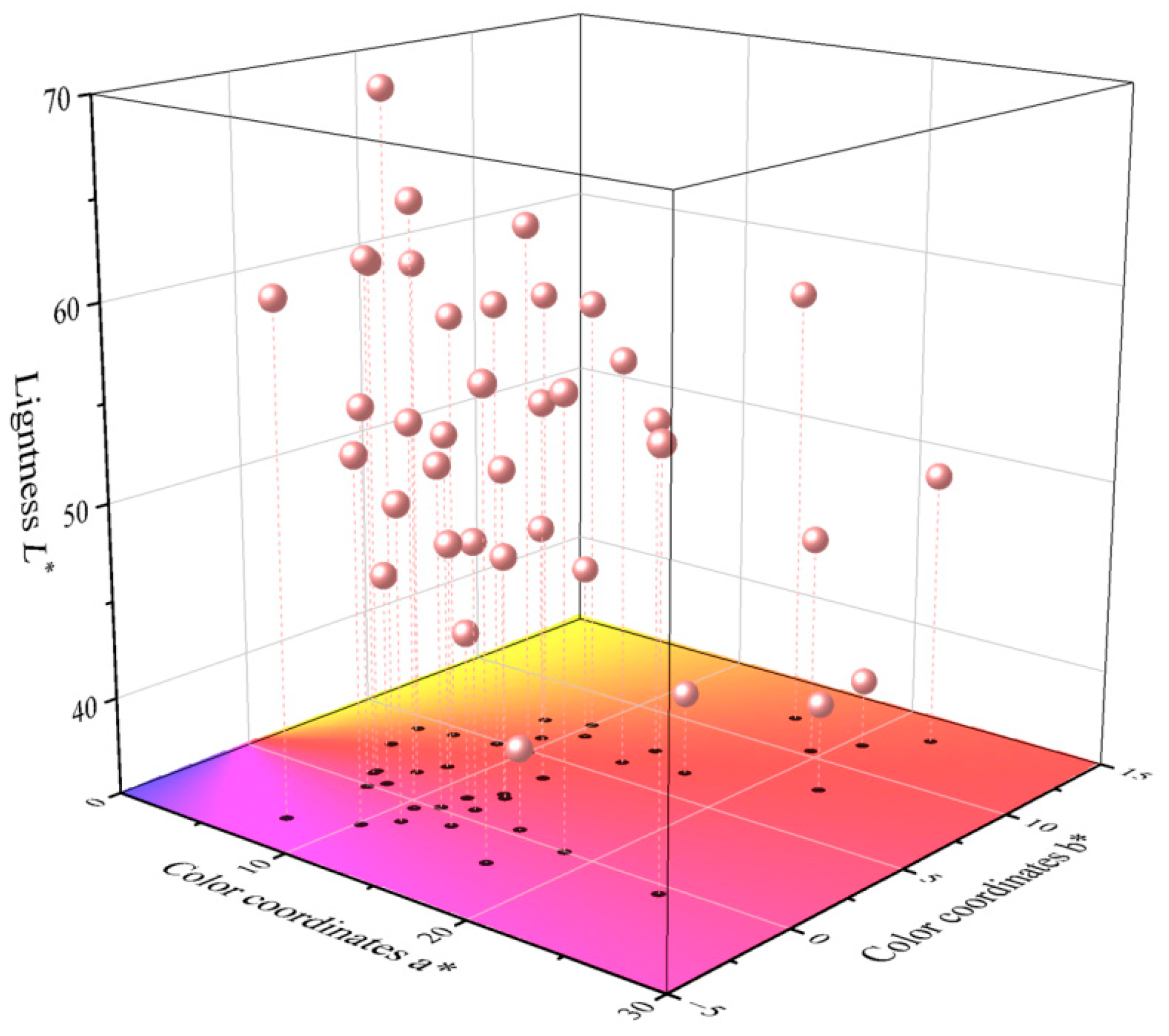 Crystals 13 00339 g002