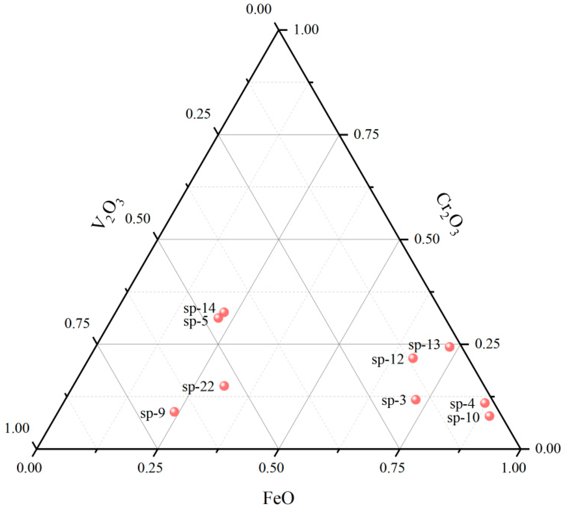 Crystals 13 00339 g005