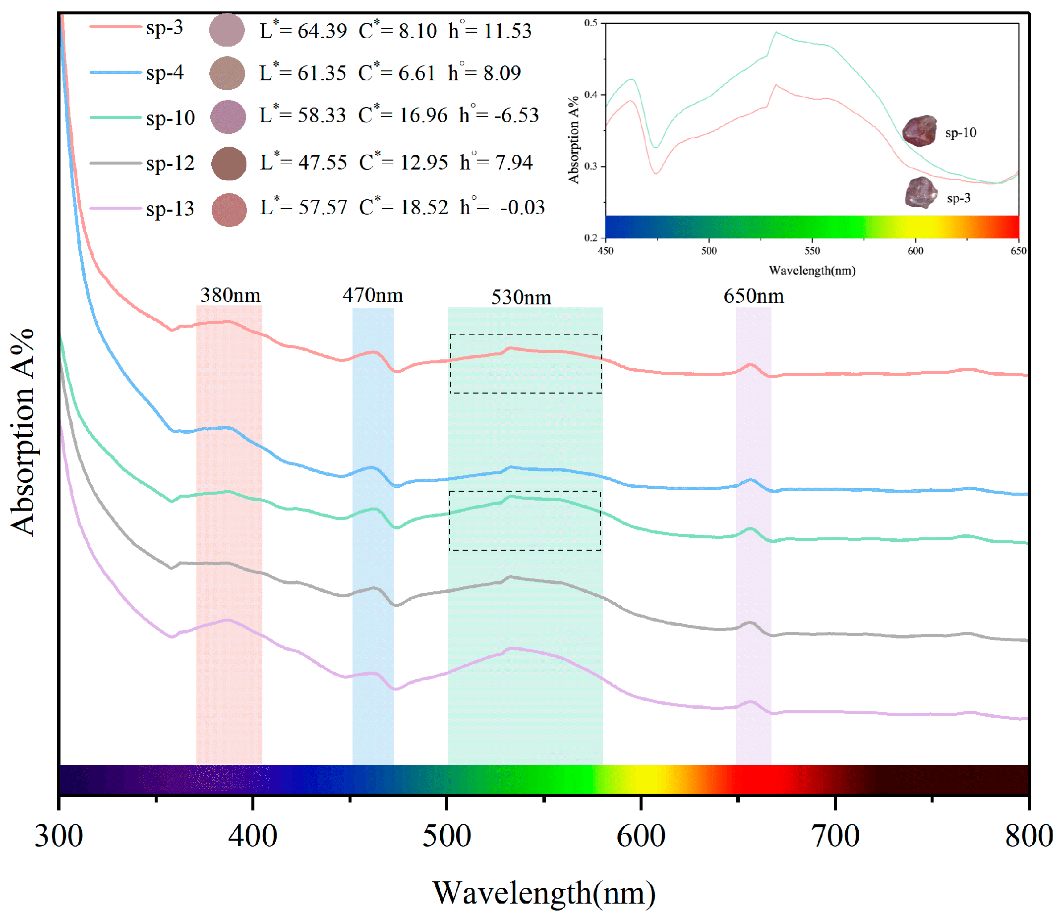 Crystals 13 00339 g006