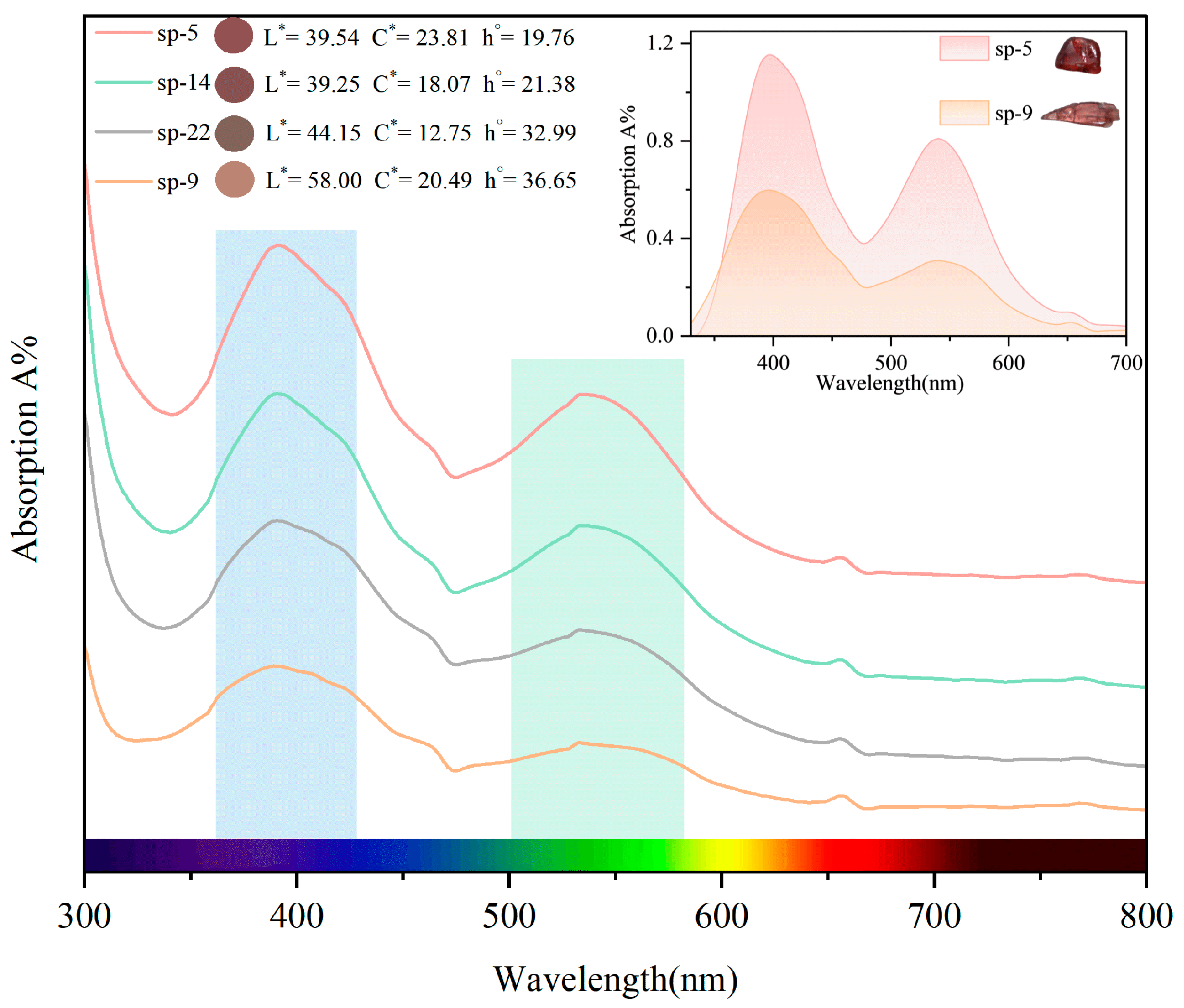 Crystals 13 00339 g007