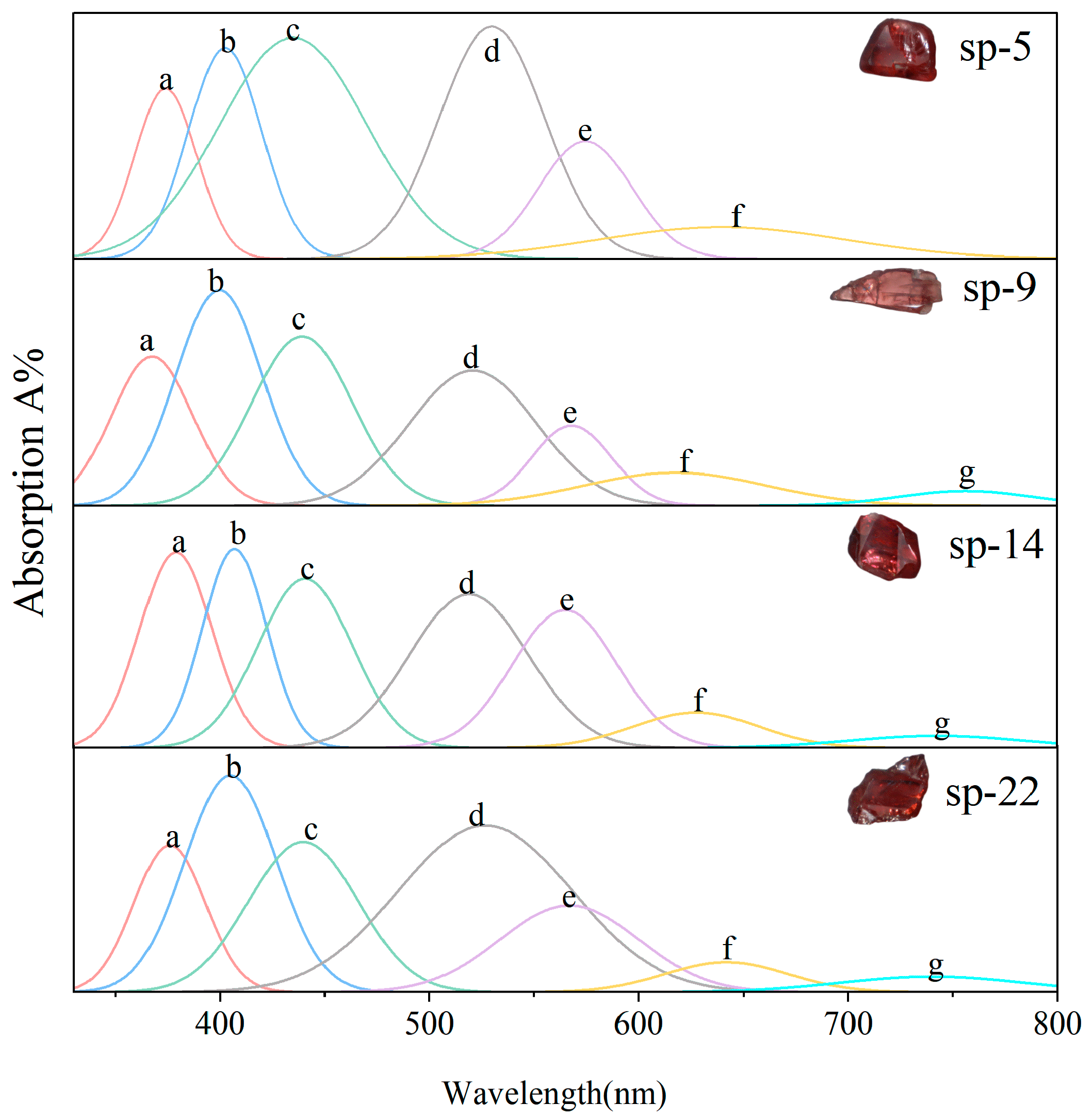 Crystals 13 00339 g009