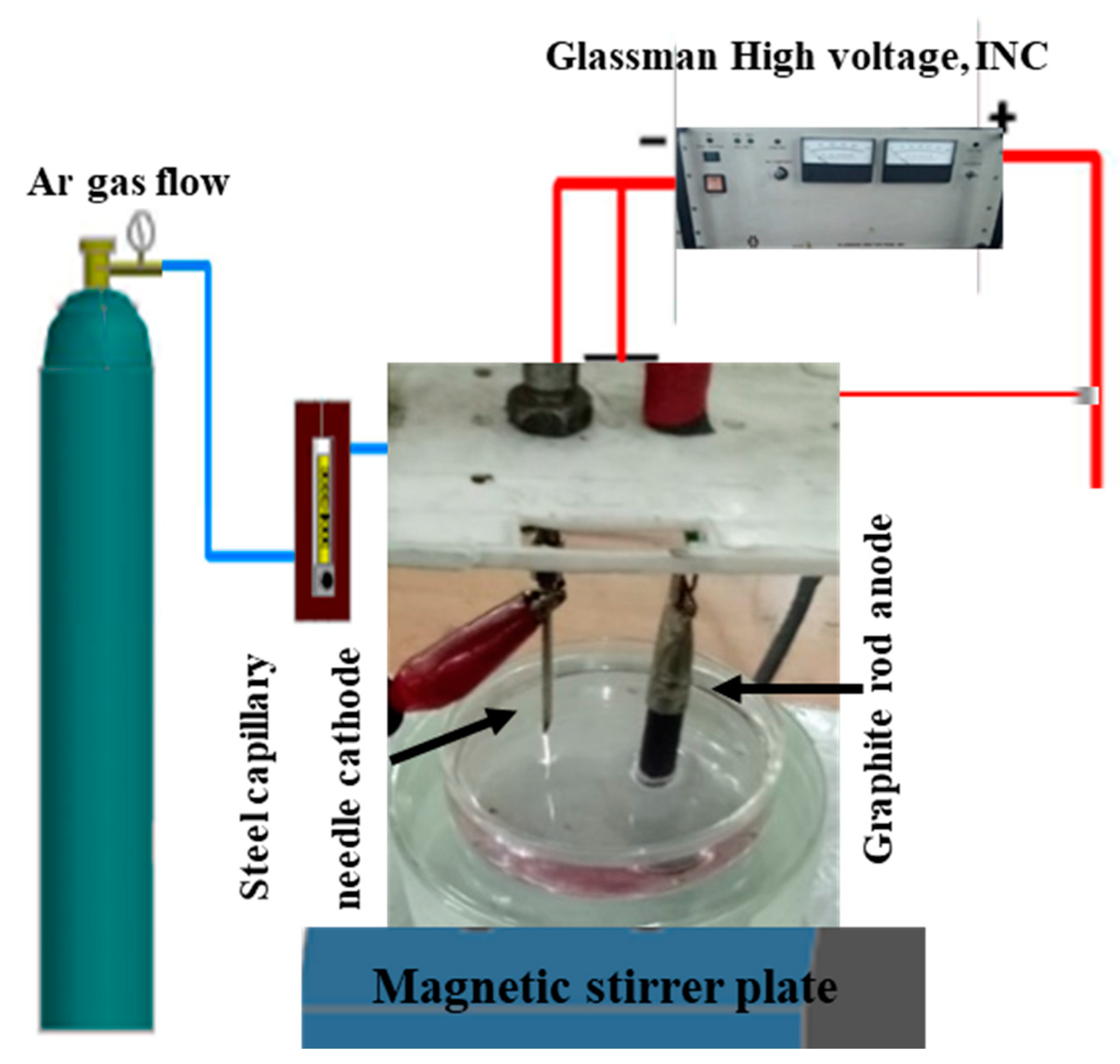 Crystals 13 00340 g001