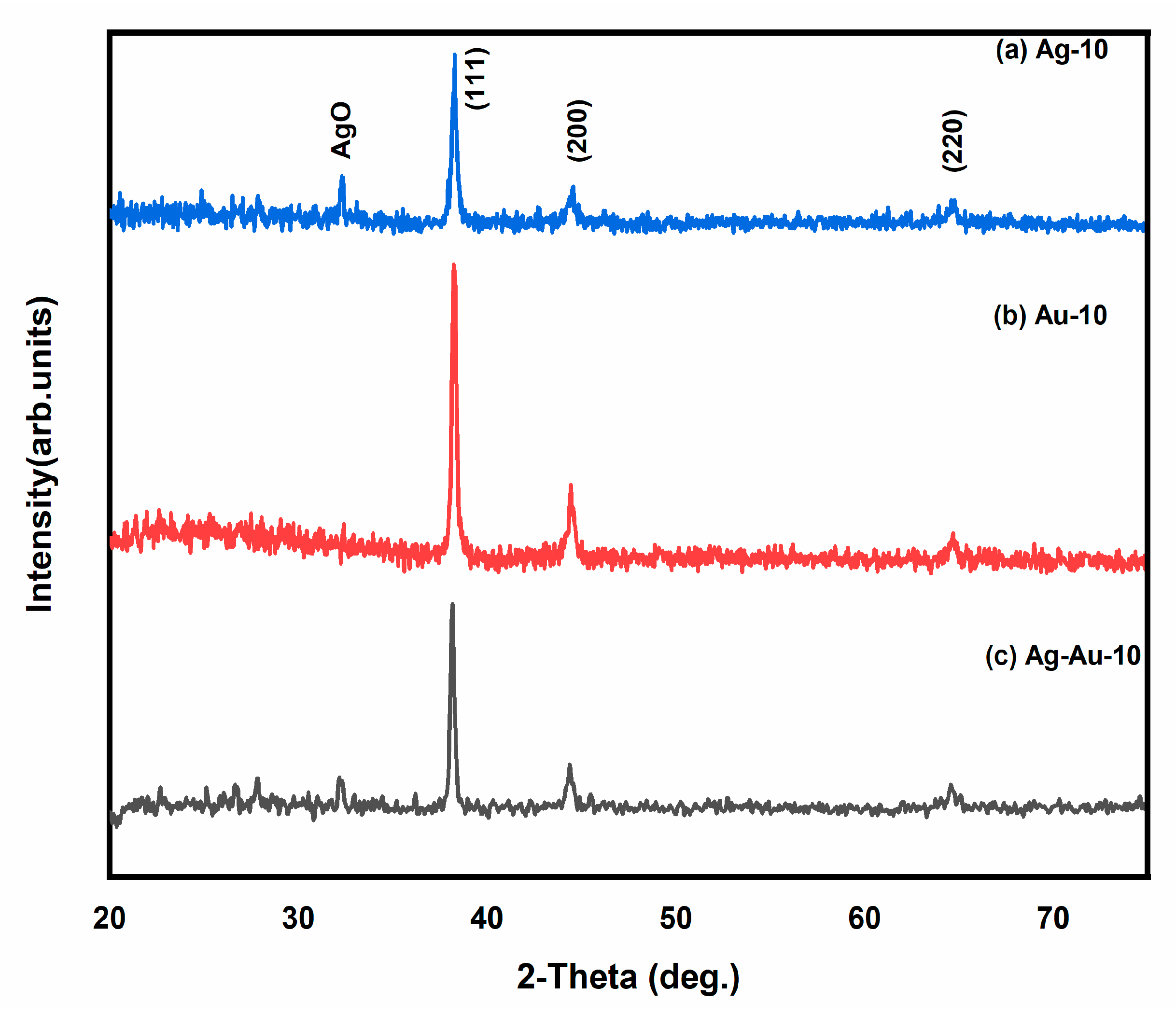 Crystals 13 00340 g006