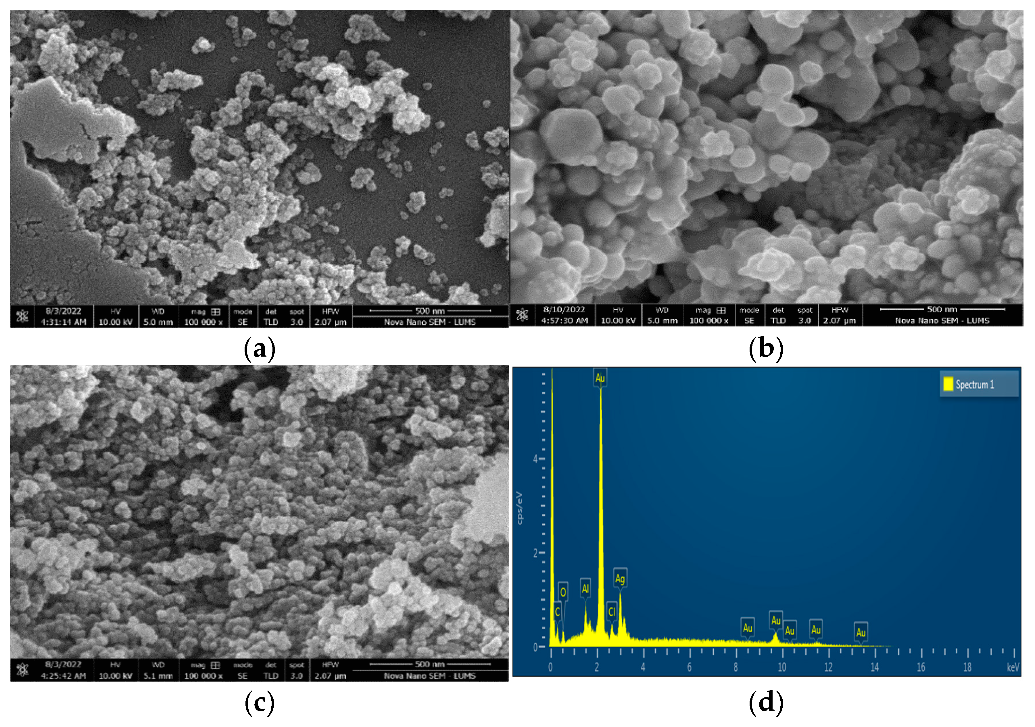 Crystals 13 00340 g007