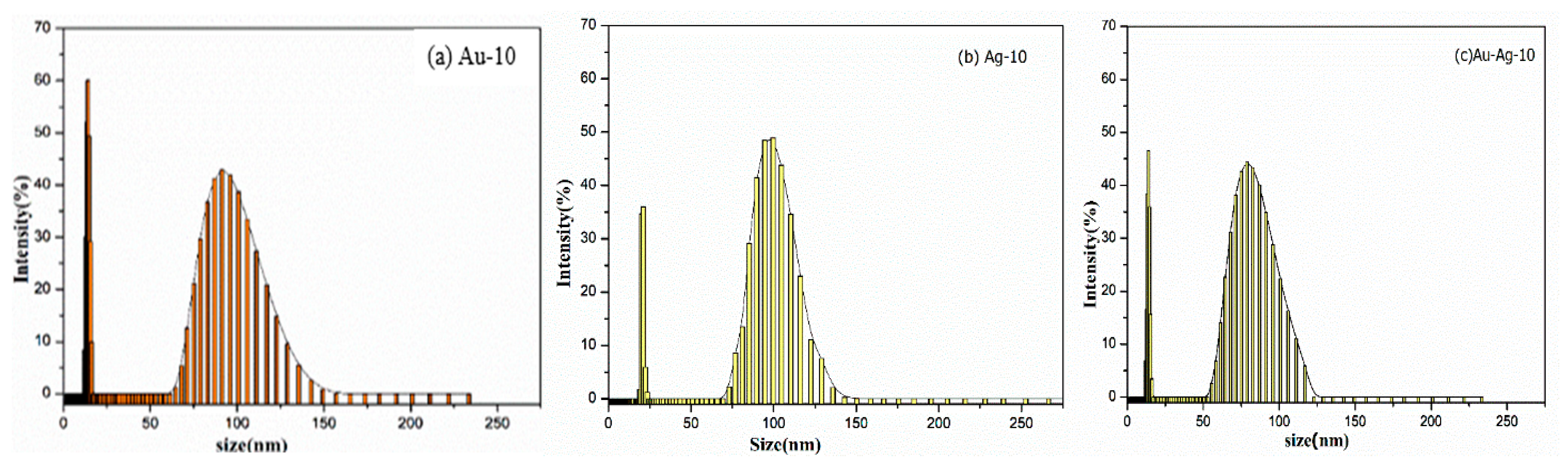 Crystals 13 00340 g009