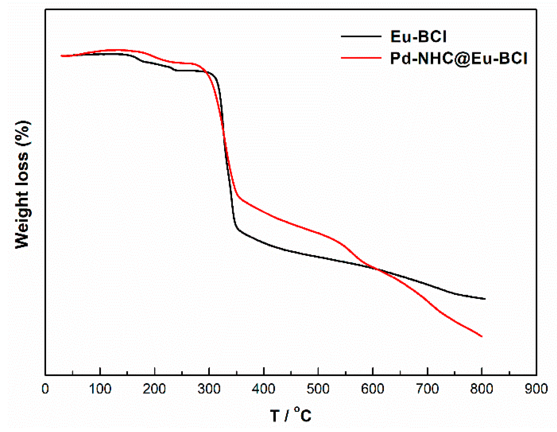 Crystals 13 00341 g002