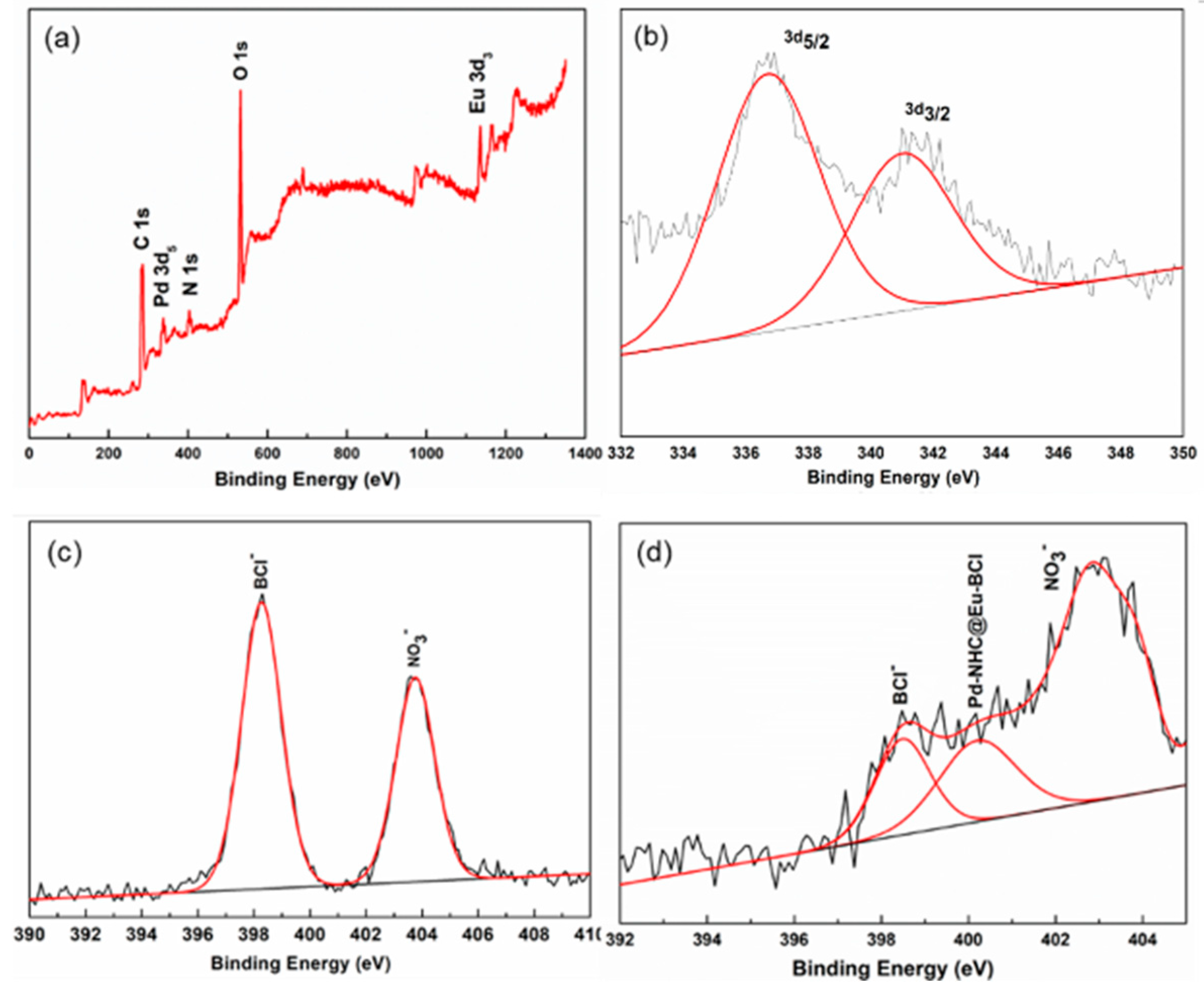 Crystals 13 00341 g004