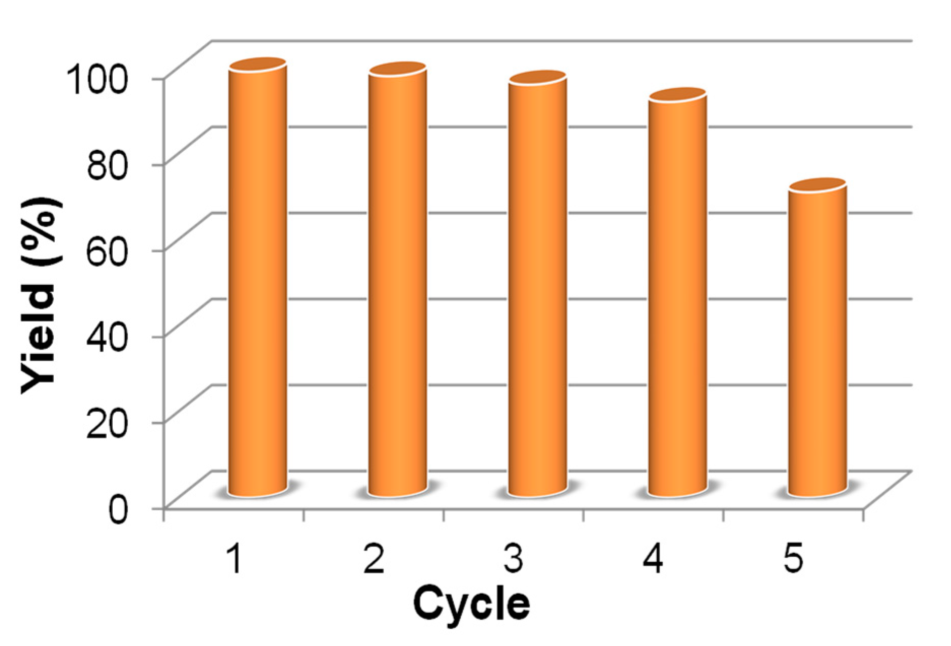 Crystals 13 00341 g006