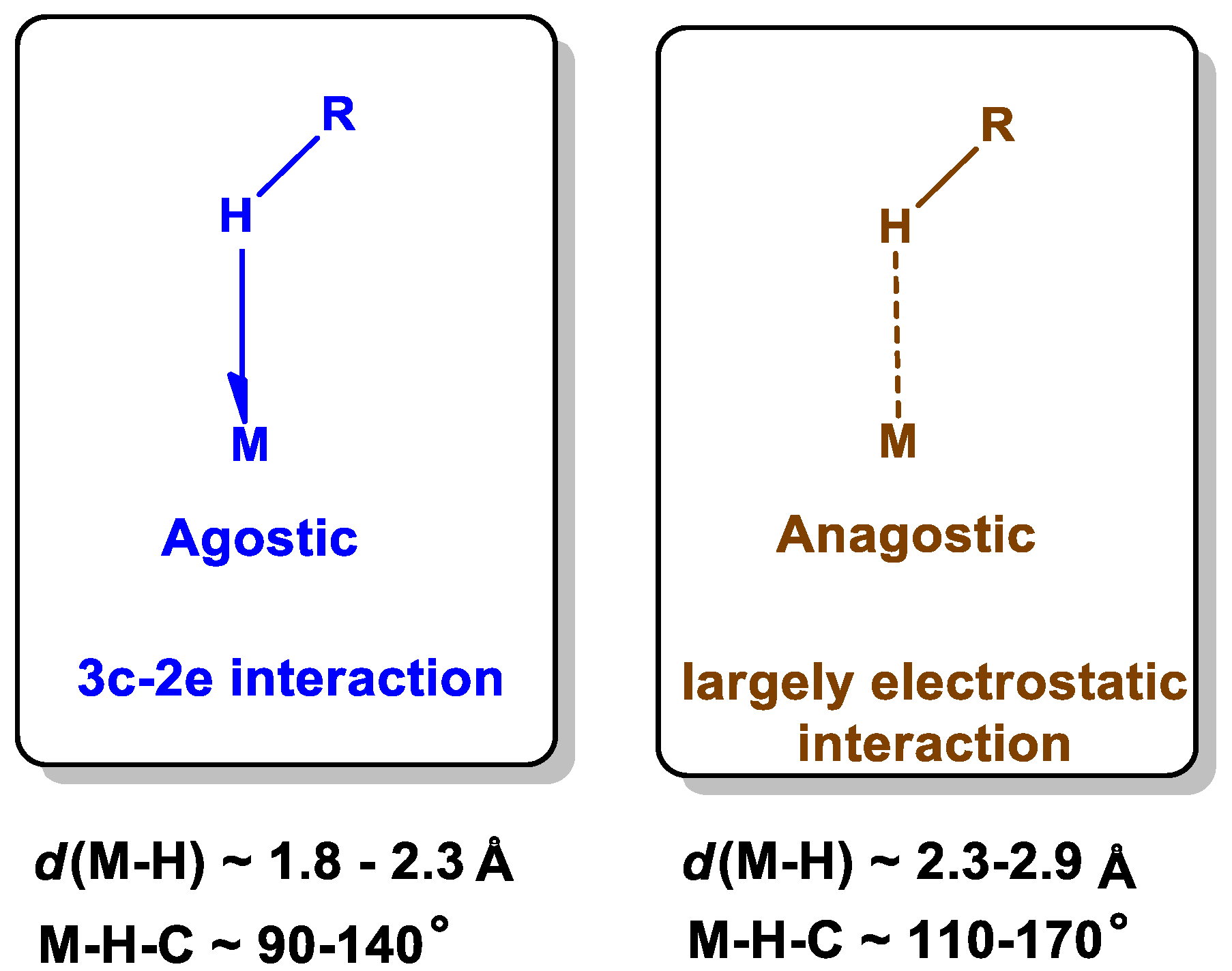 Crystals 13 00343 sch002 Crystals 13 00343 sch002