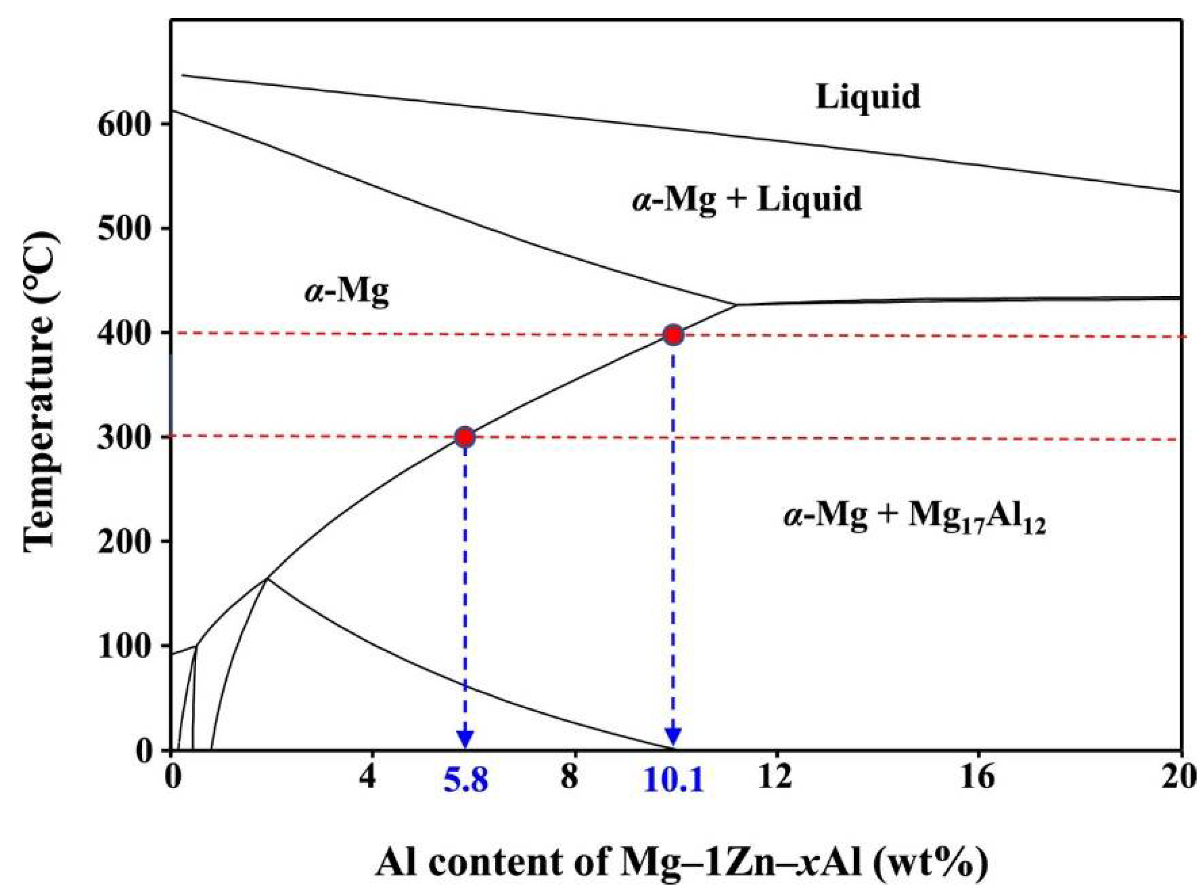 Crystals 13 00344 g001