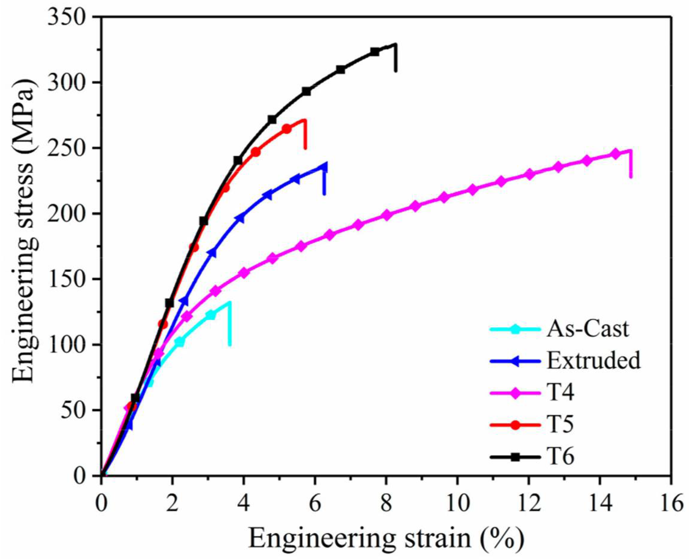 Crystals 13 00344 g006