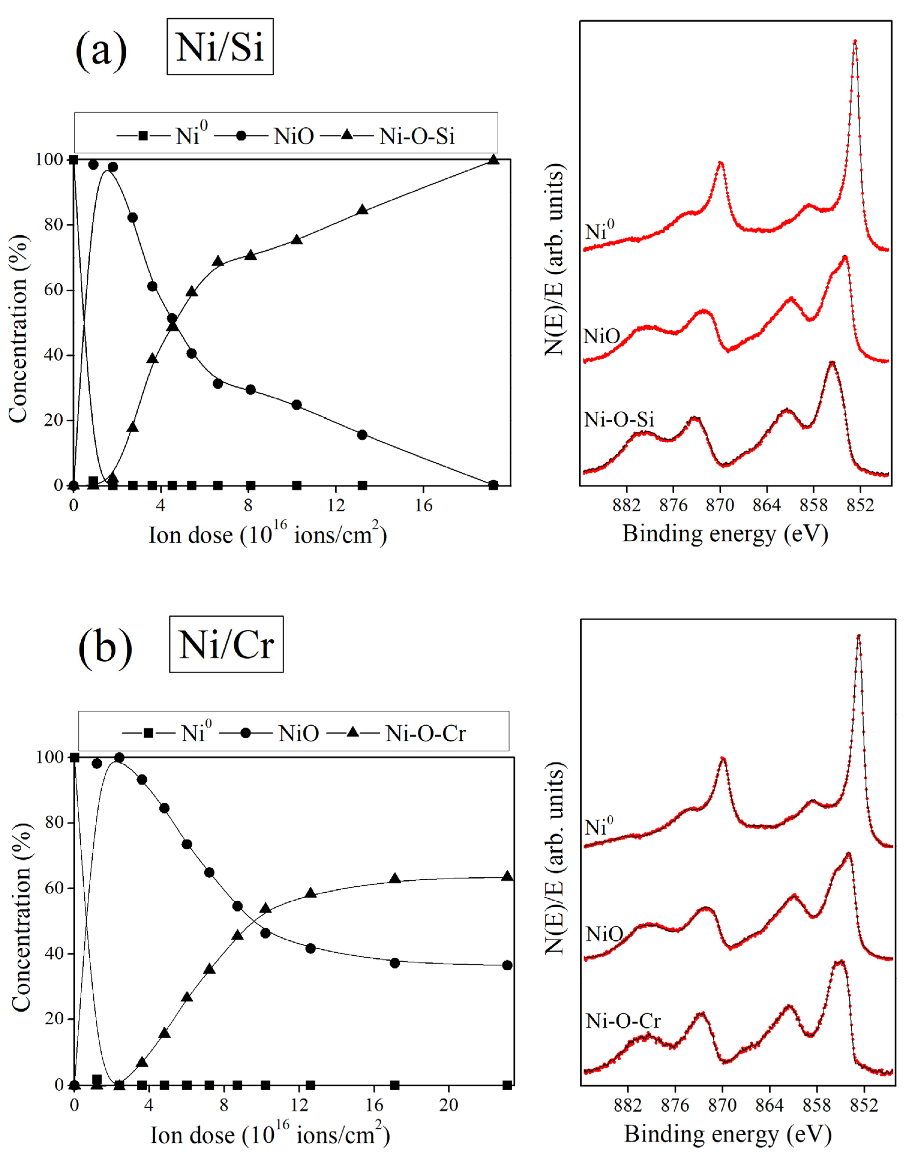 Crystals 13 00345 g002