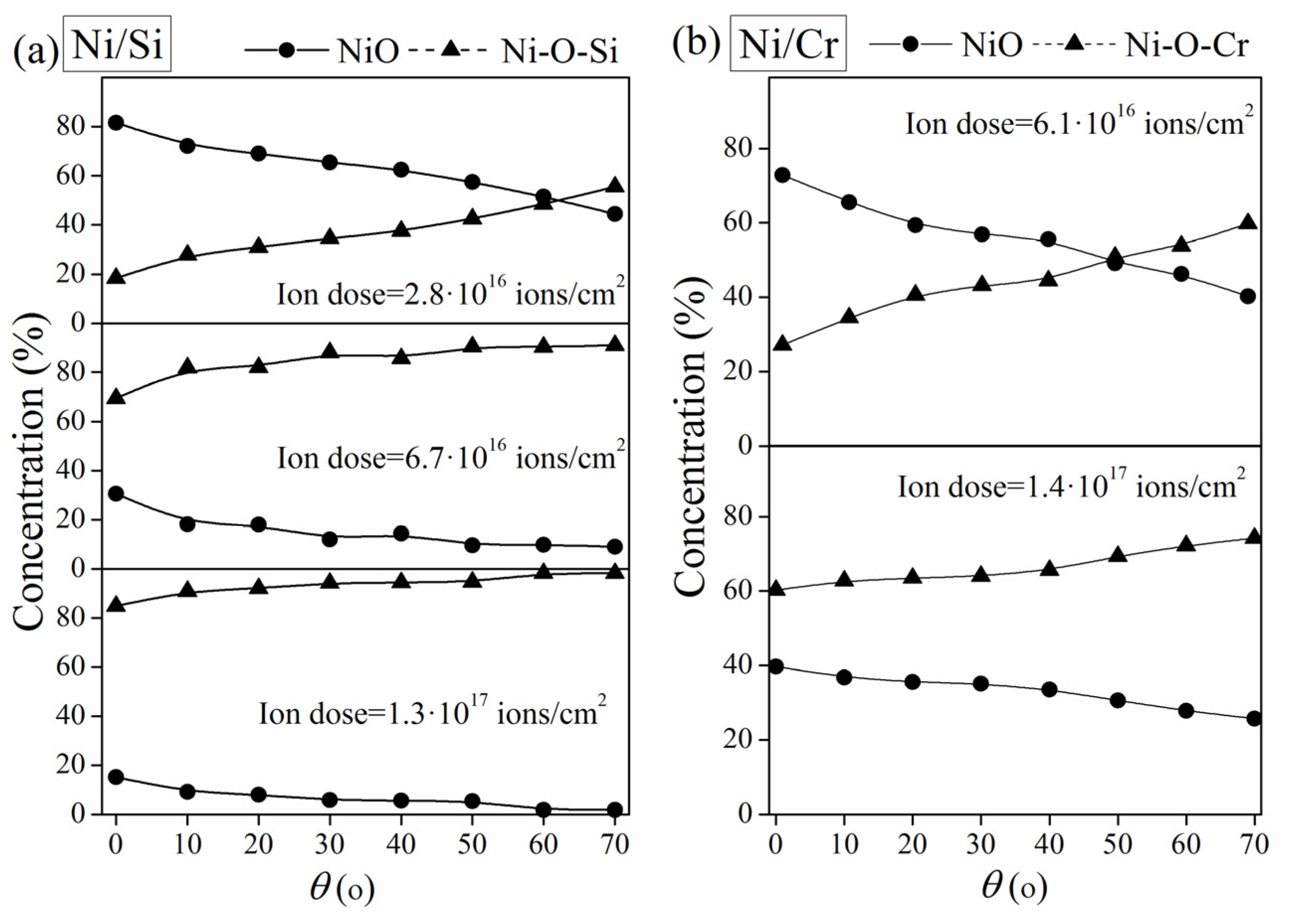 Crystals 13 00345 g004