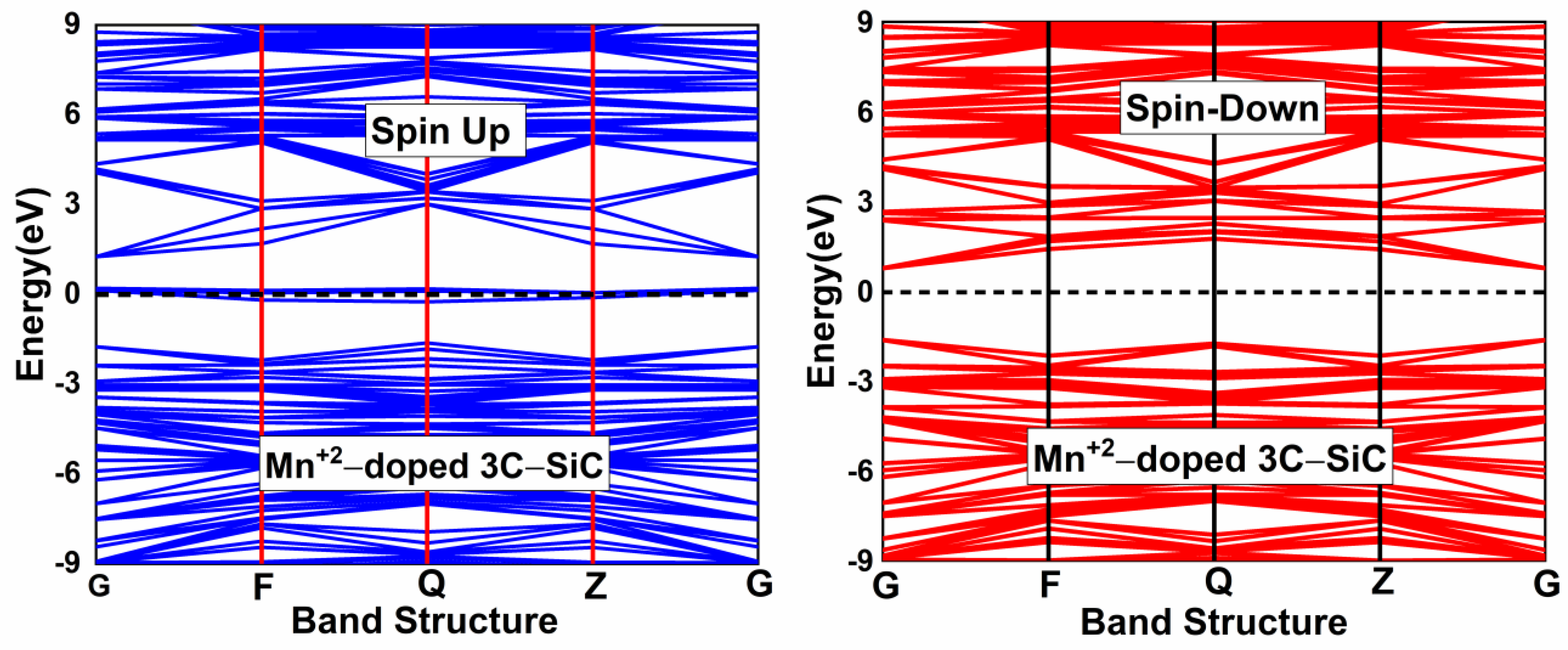 Crystals 13 00348 g004