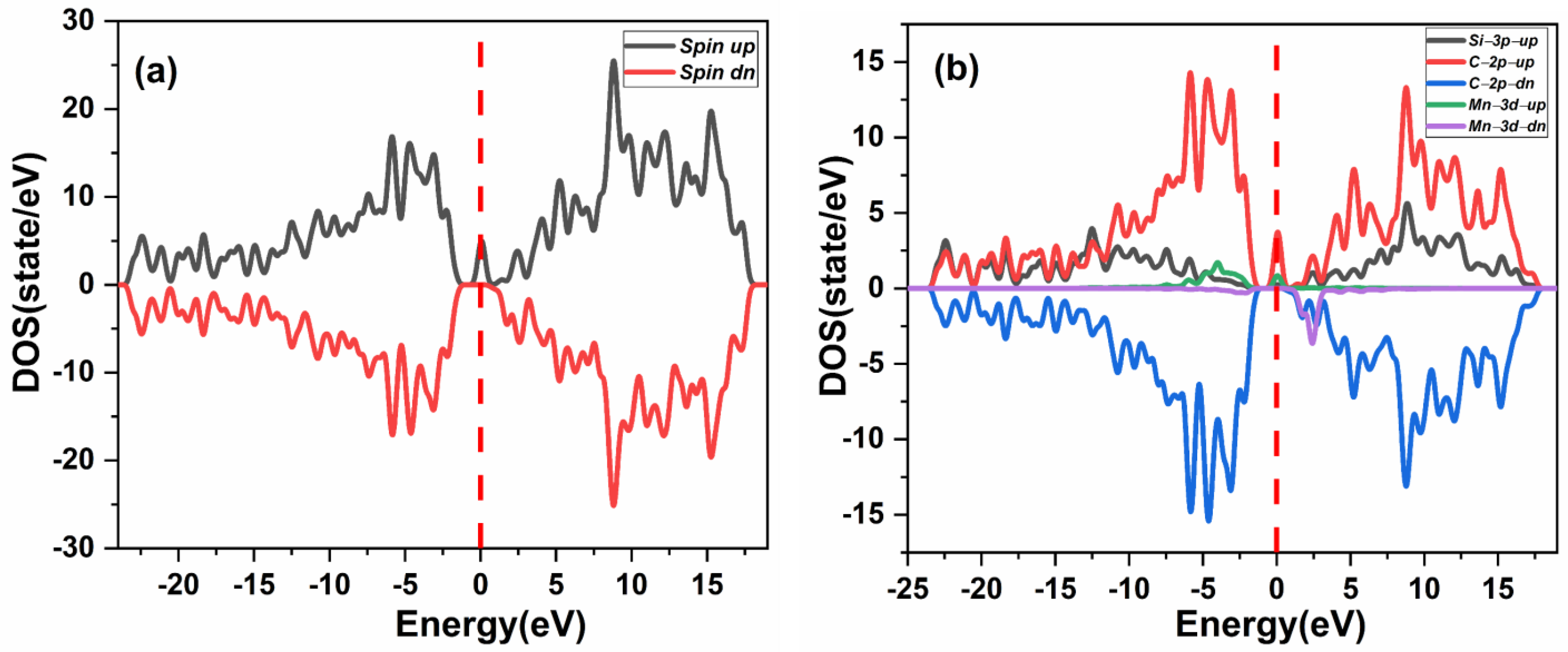 Crystals 13 00348 g005