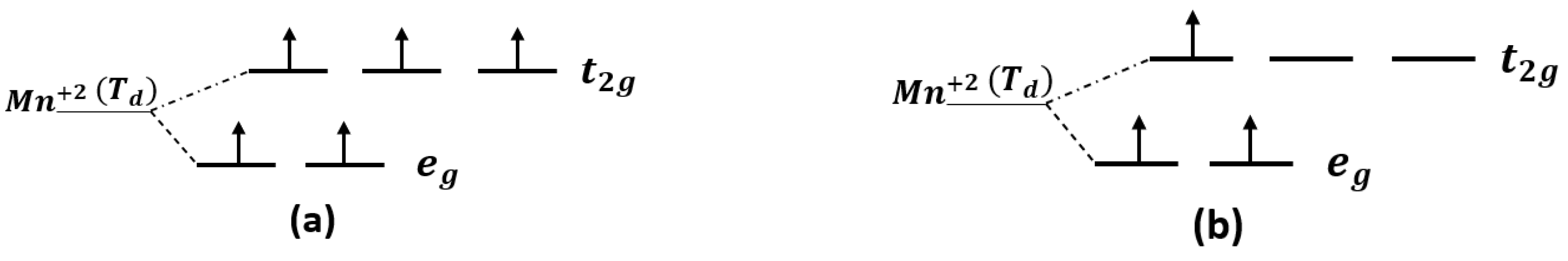 Crystals 13 00348 g006