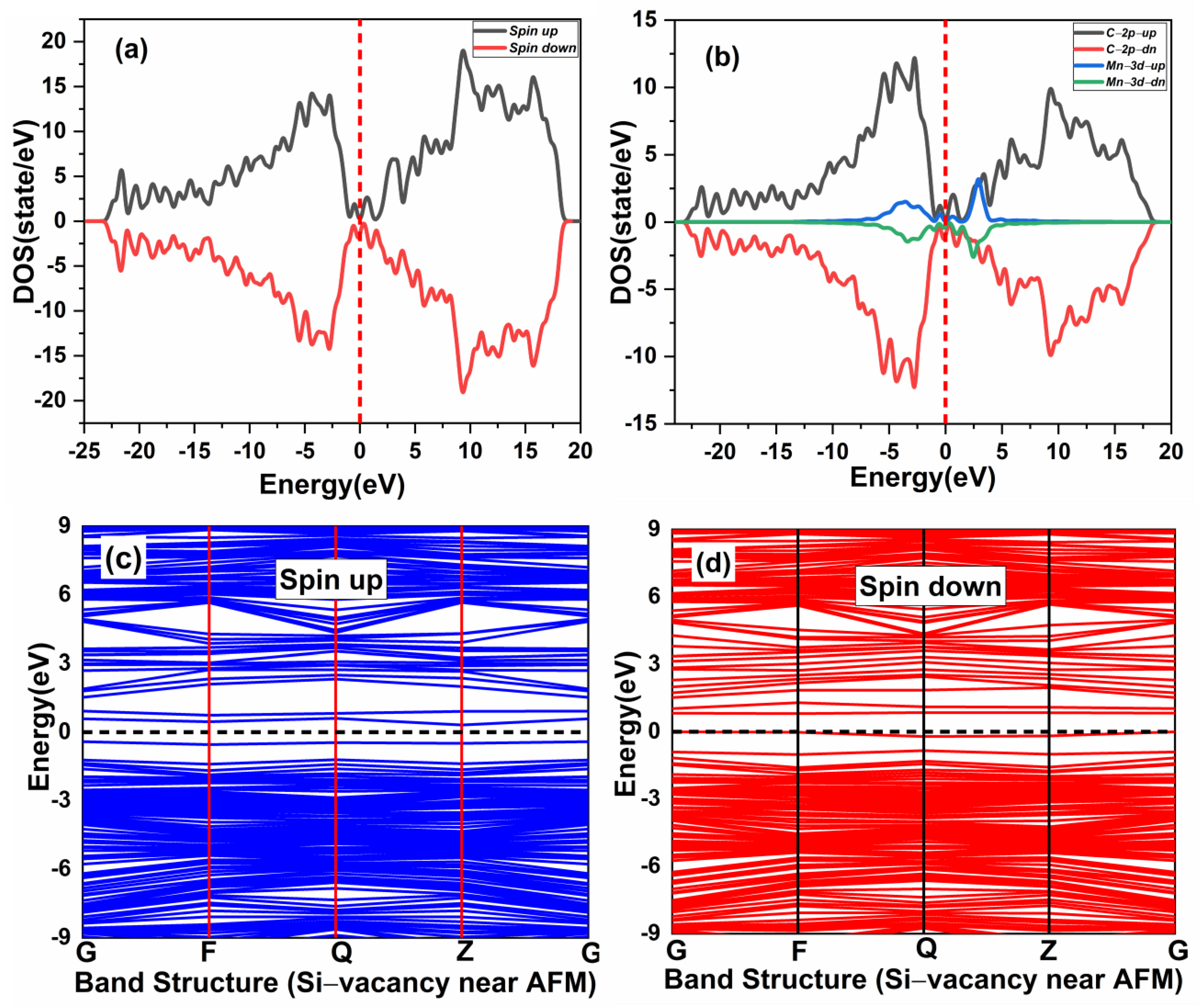 Crystals 13 00348 g011