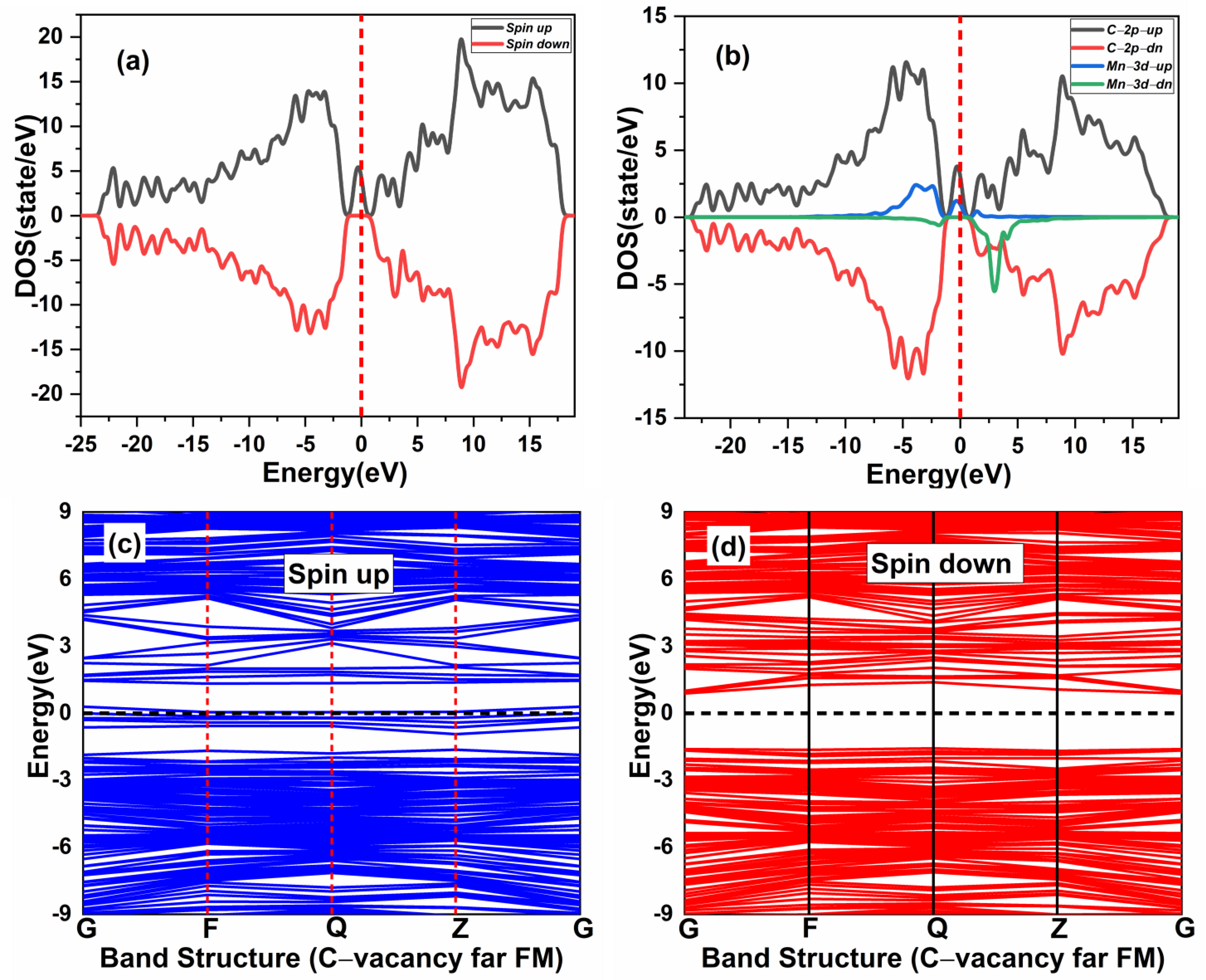 Crystals 13 00348 g014