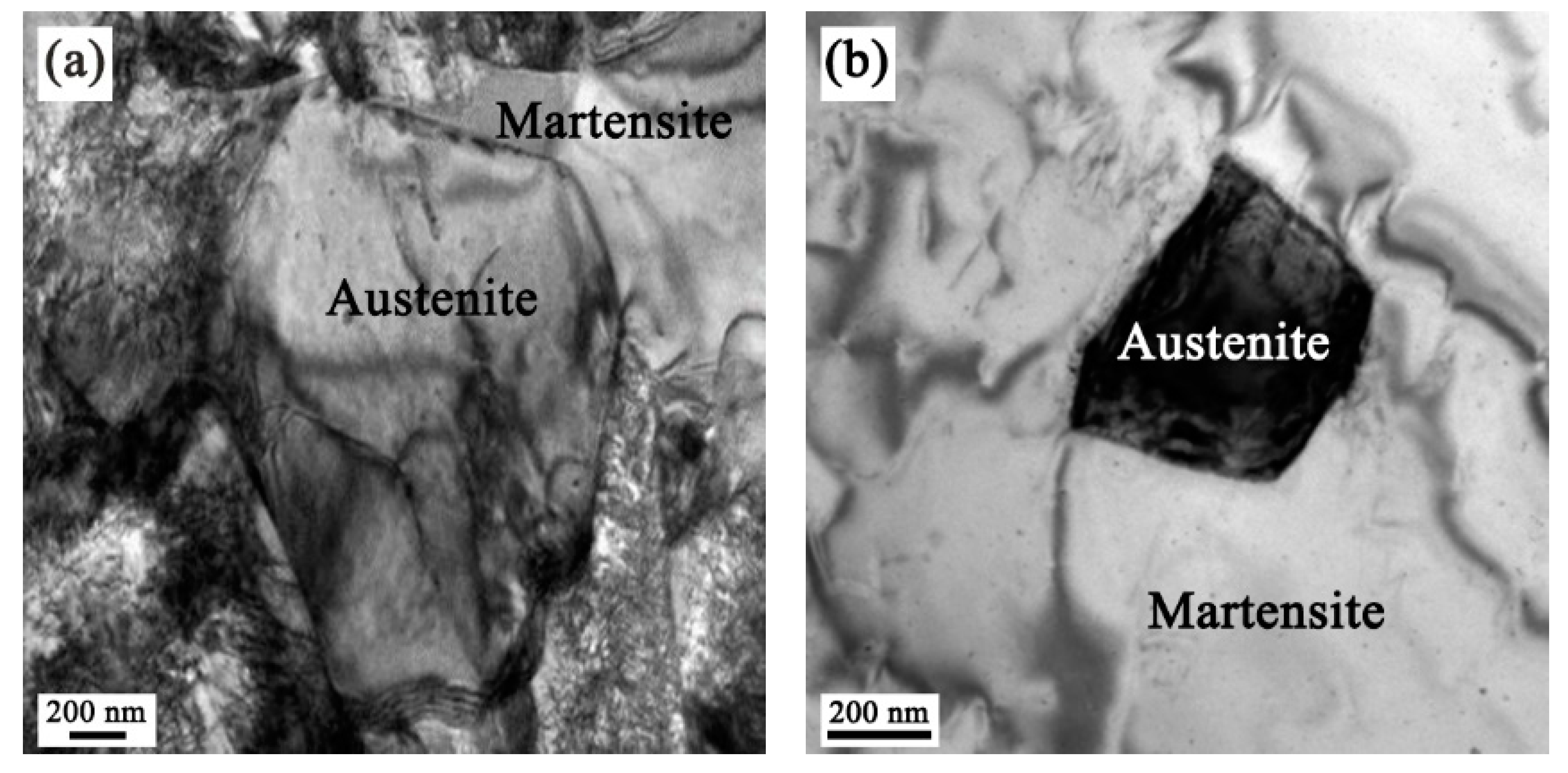 Crystals 13 00351 g003a