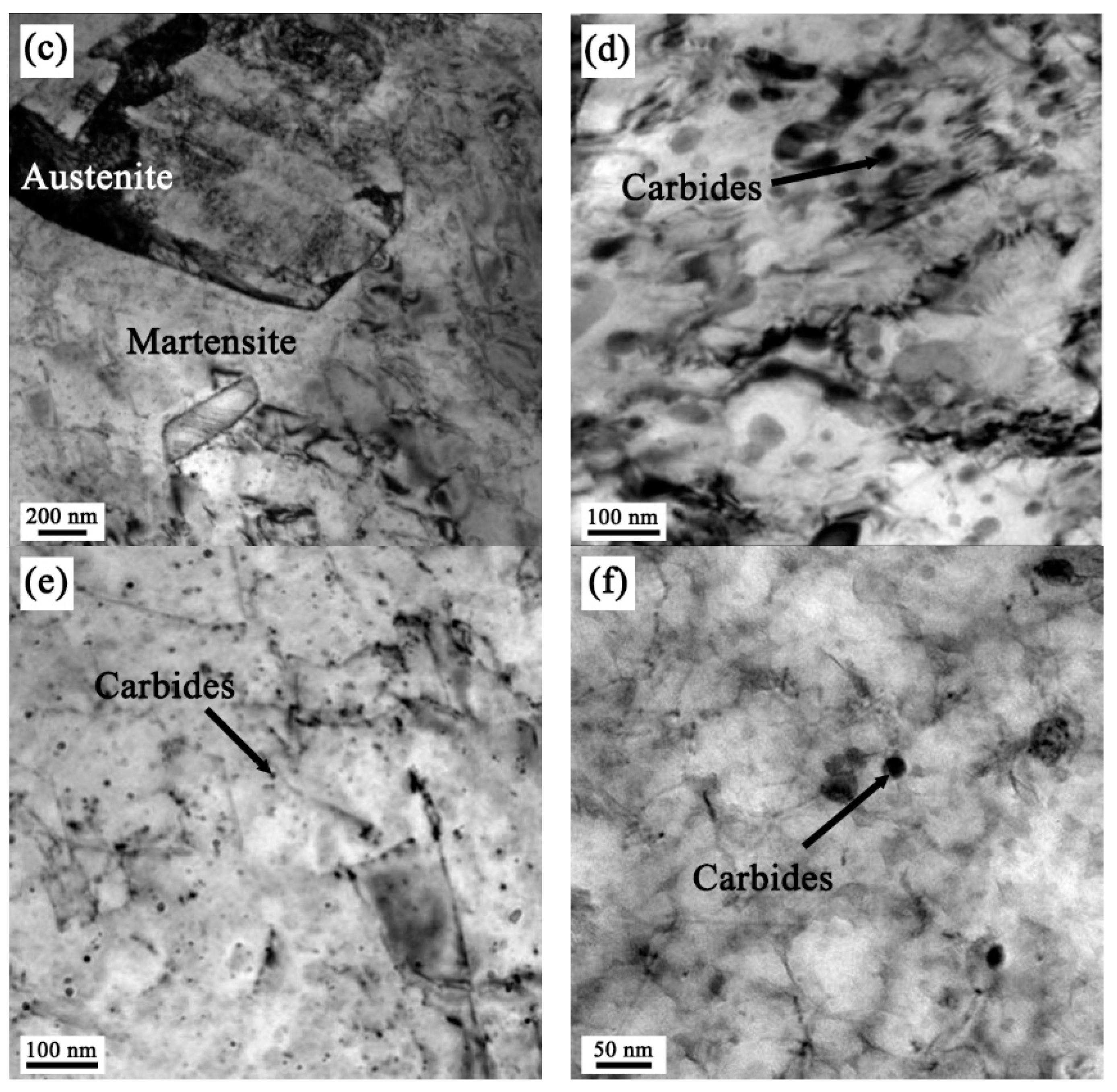 Crystals 13 00351 g003b