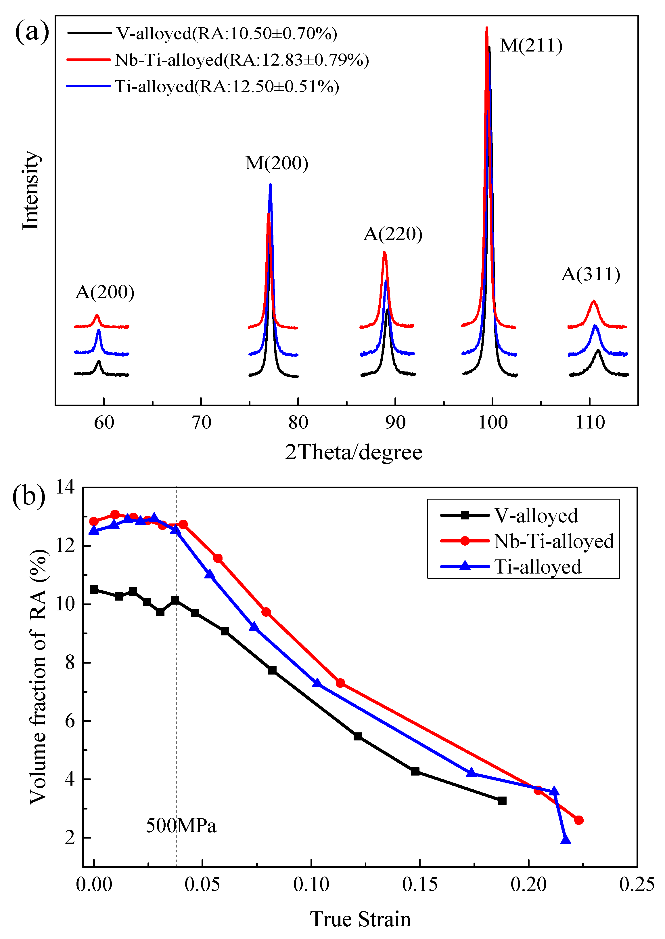 Crystals 13 00351 g004