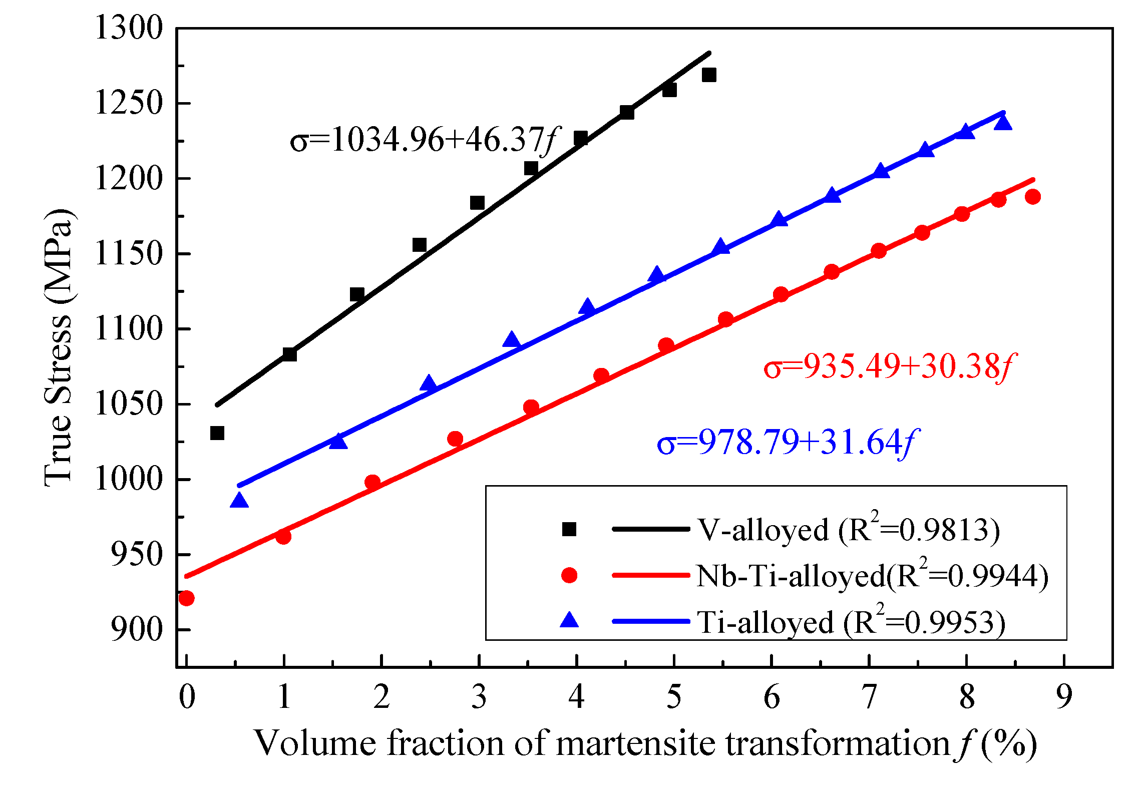 Crystals 13 00351 g010