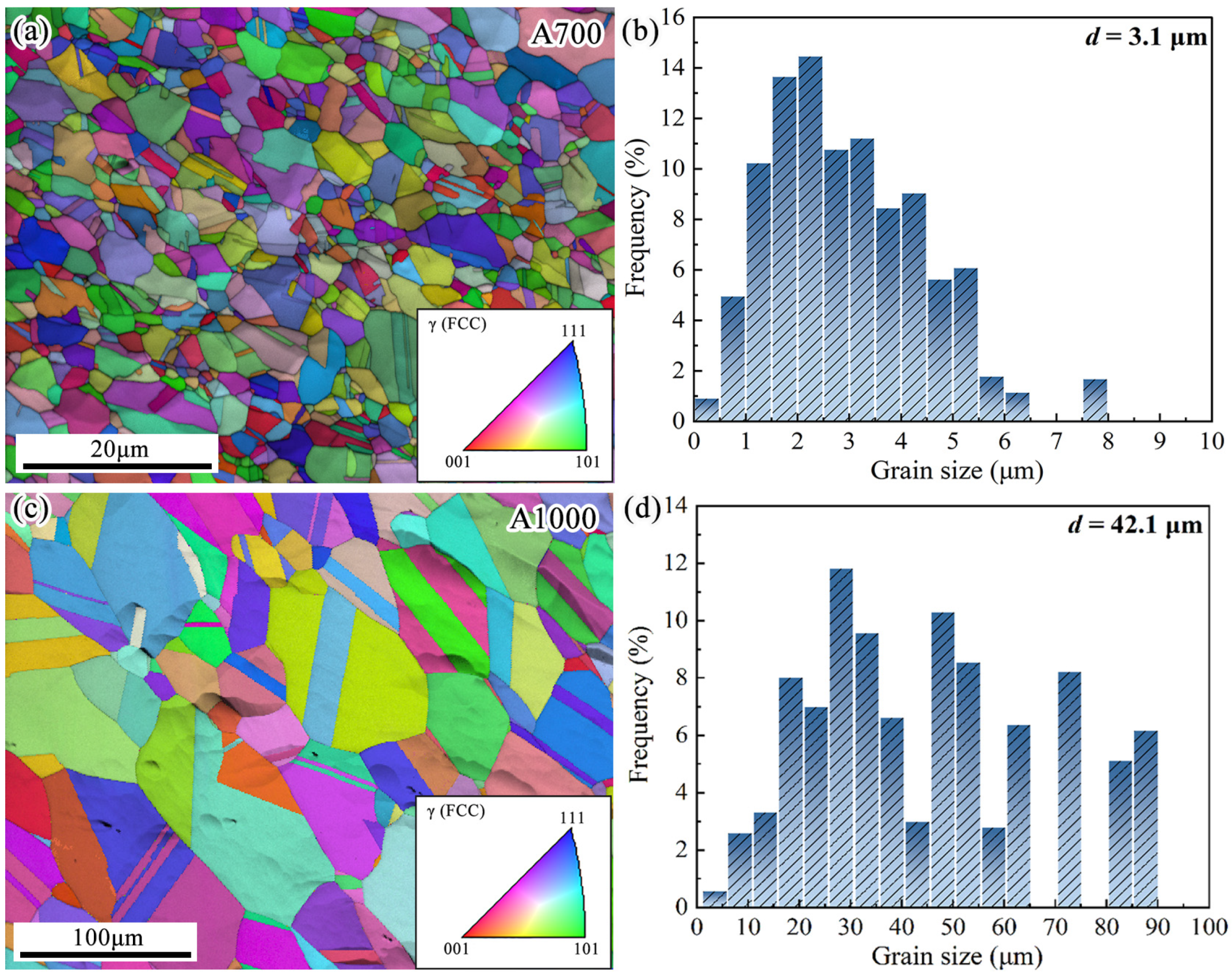 Crystals 13 00353 g003
