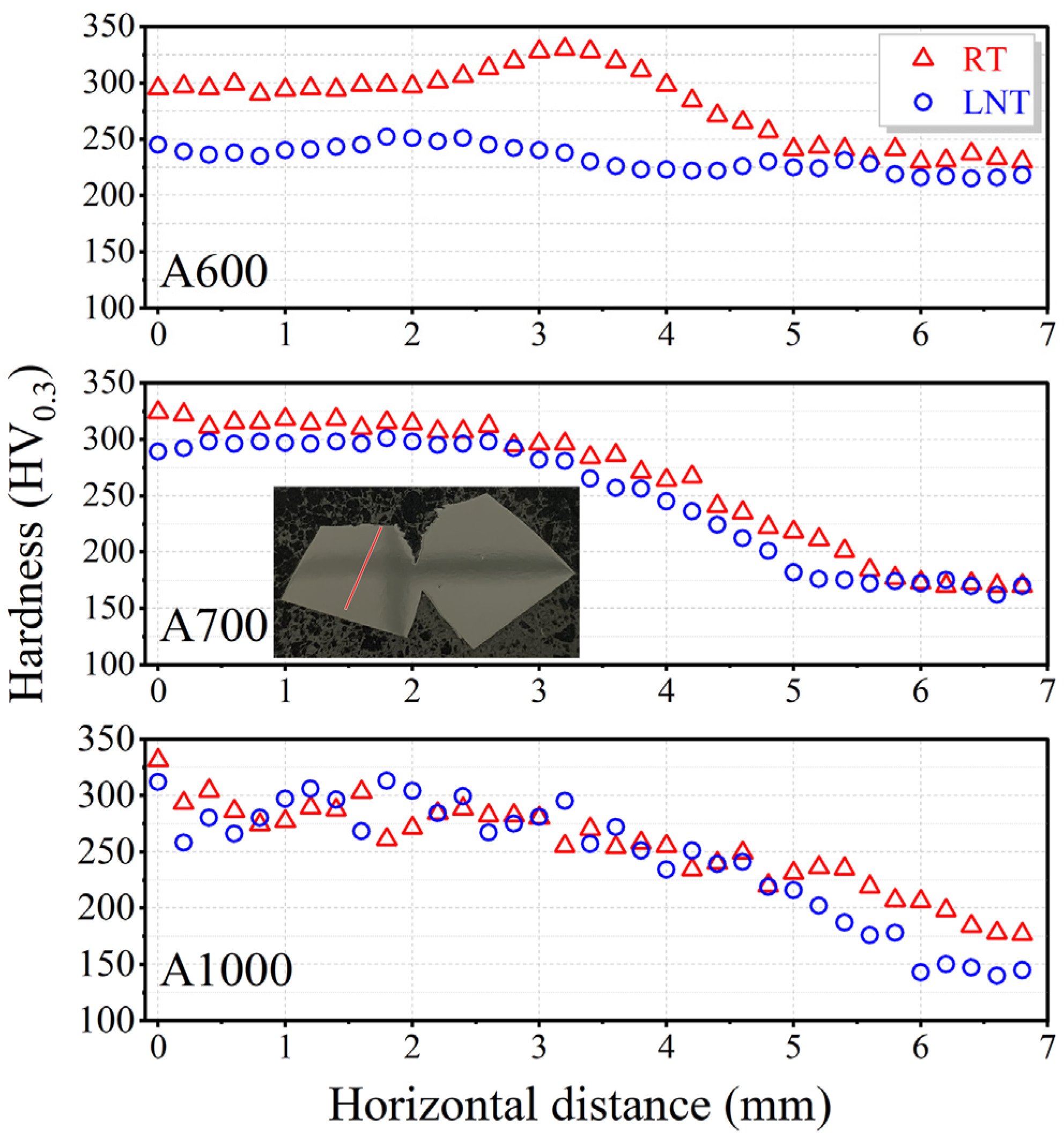 Crystals 13 00353 g005
