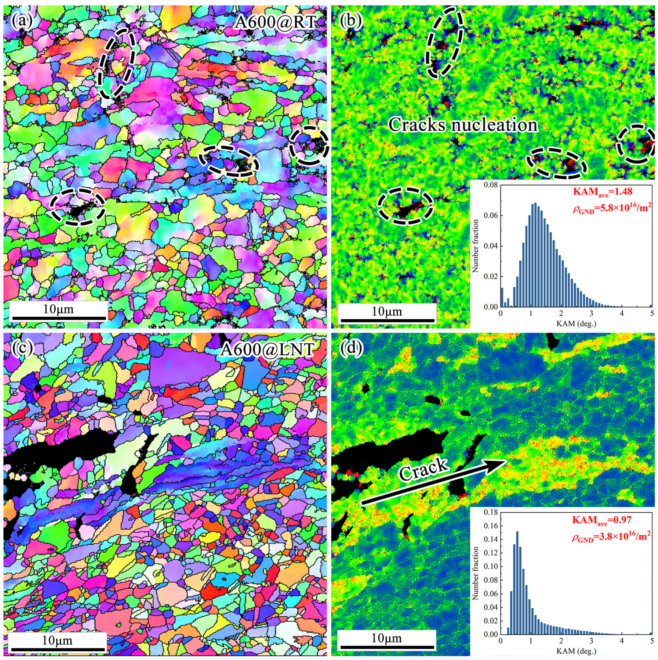 Crystals 13 00353 g007