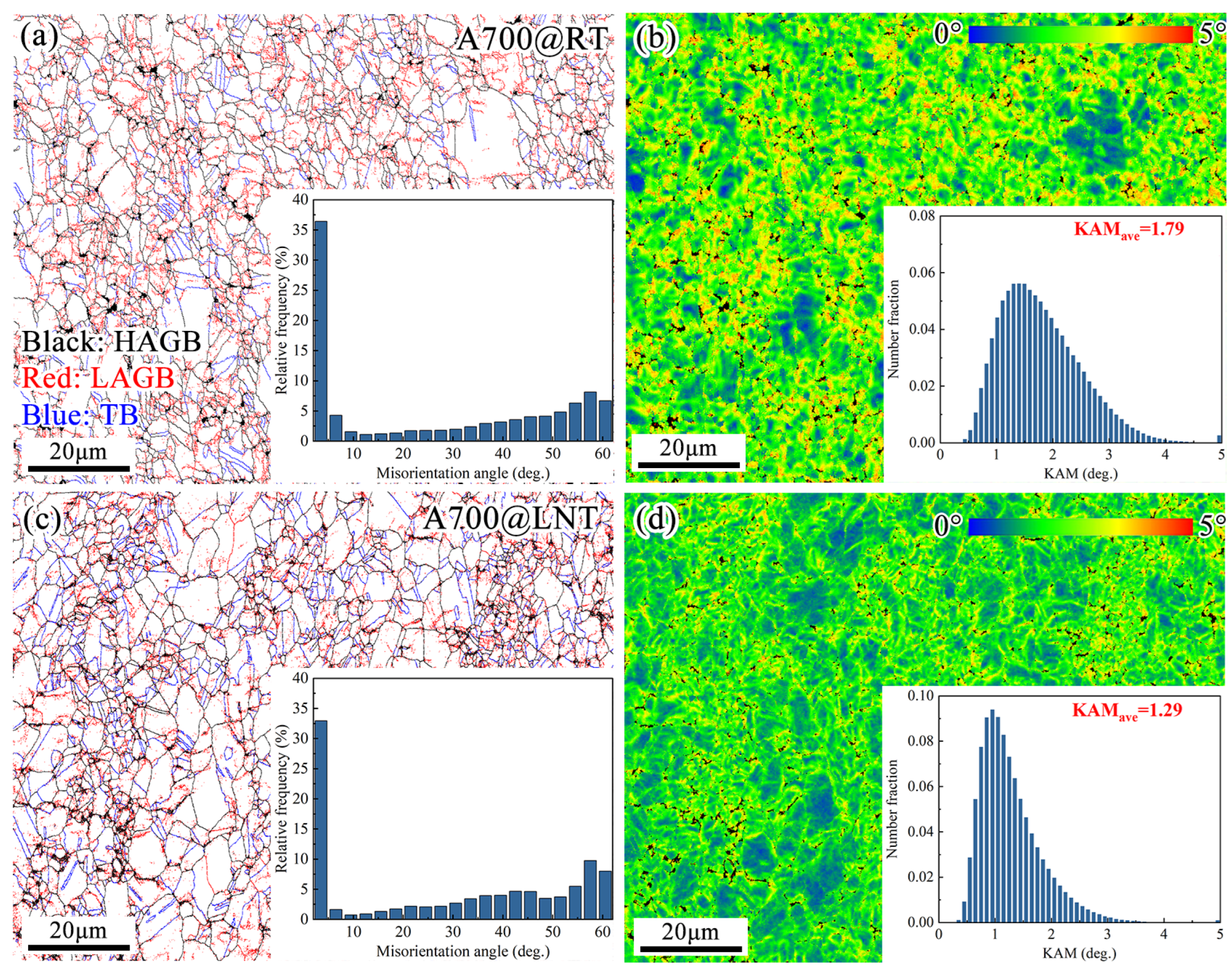 Crystals 13 00353 g008
