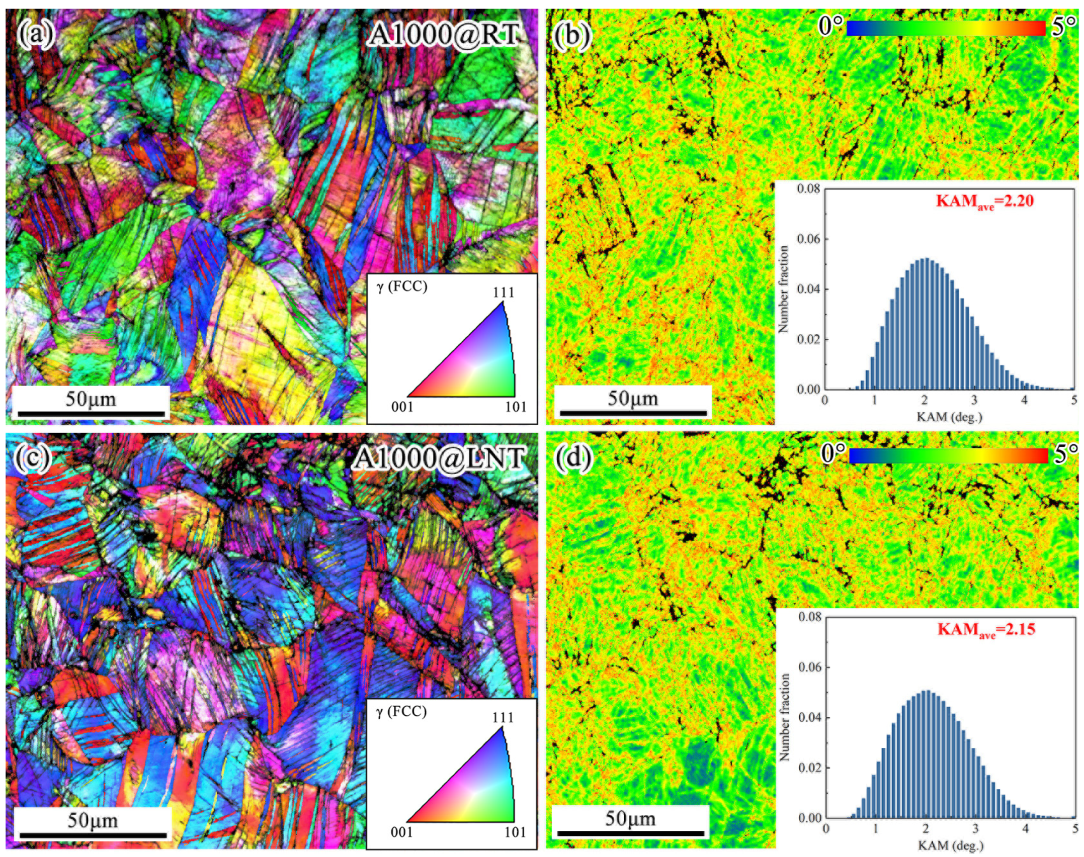 Crystals 13 00353 g009