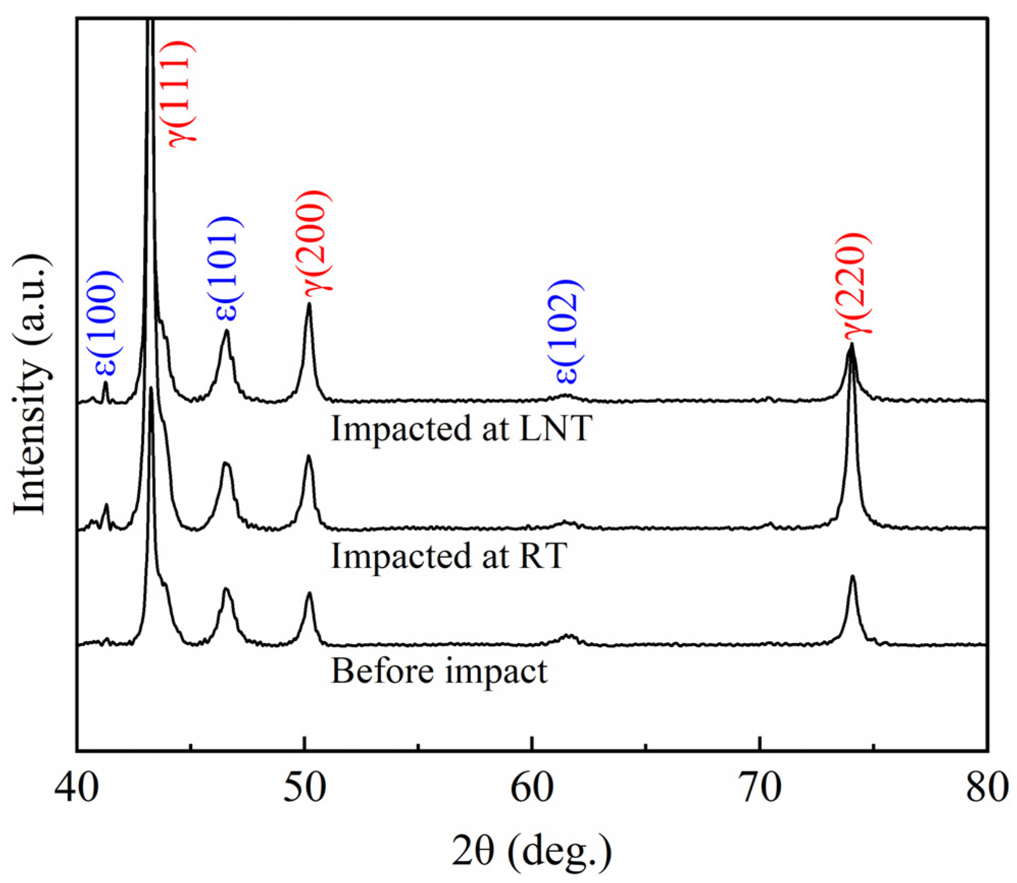 Crystals 13 00353 g010