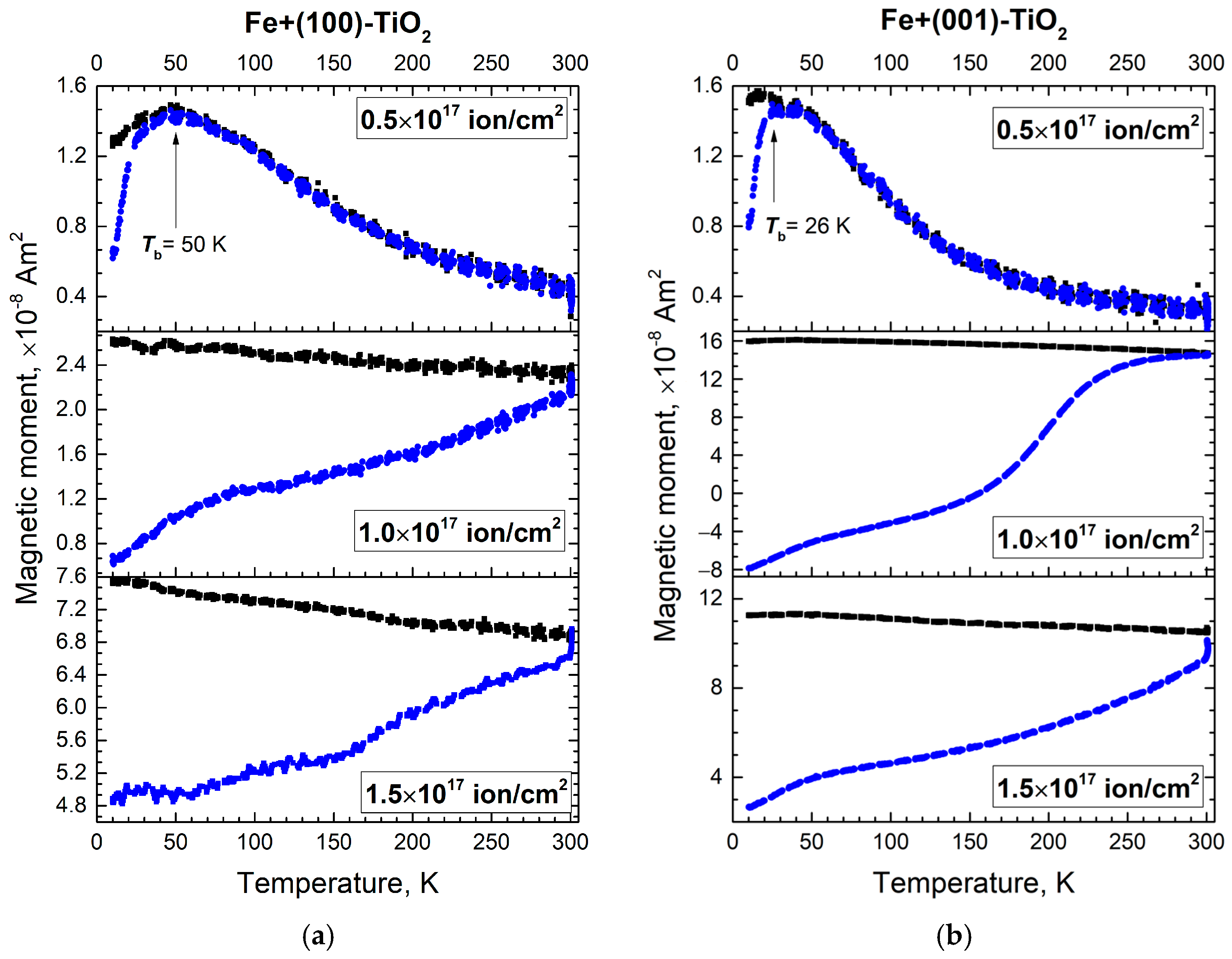 Crystals 13 00355 g005