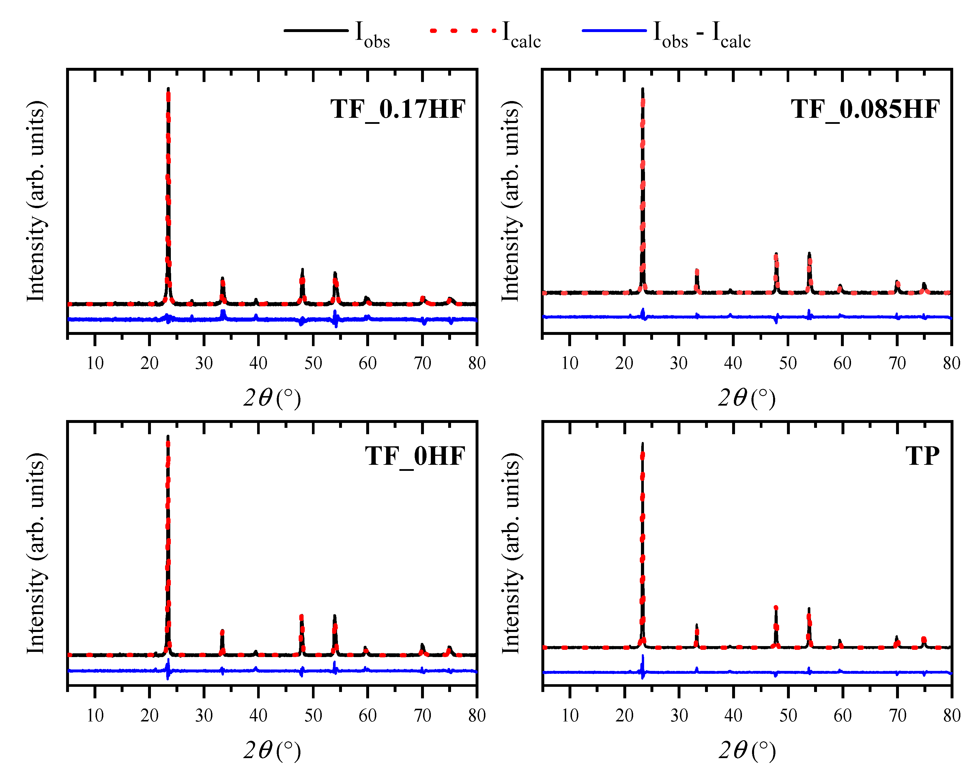 Crystals 13 00356 g001
