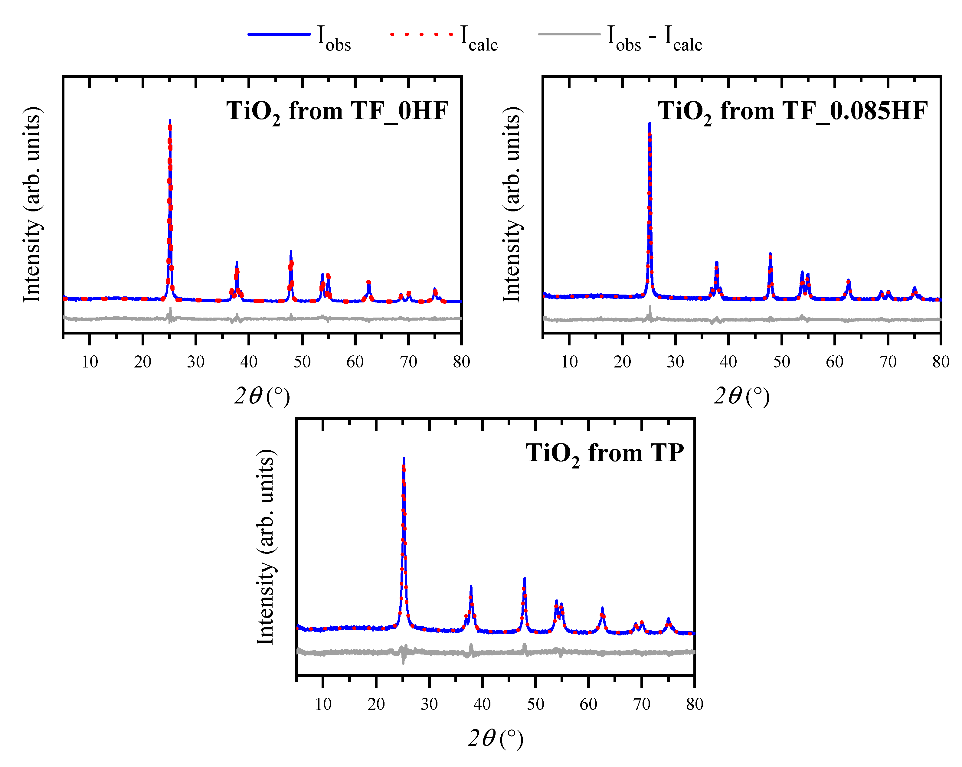 Crystals 13 00356 g005
