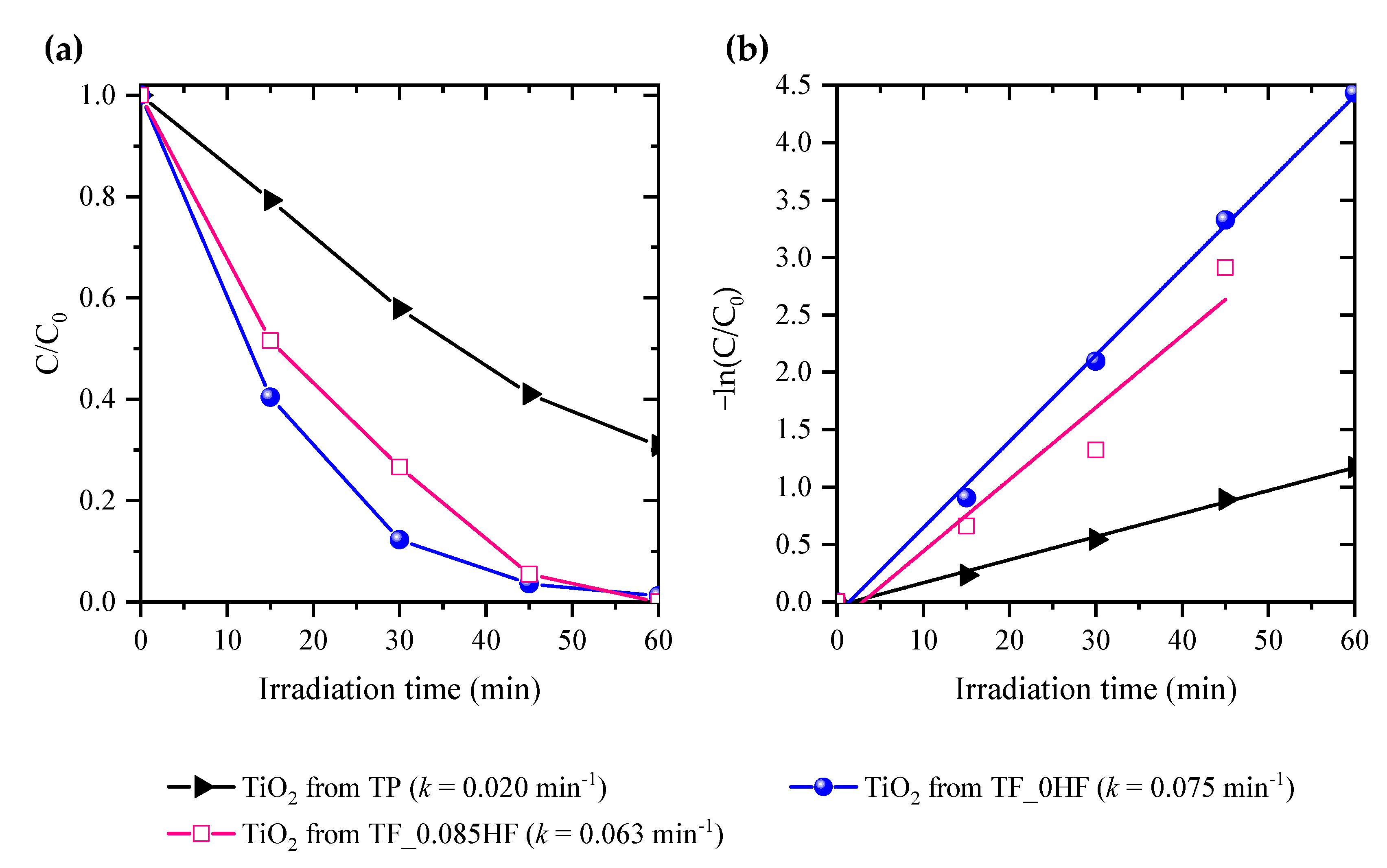 Crystals 13 00356 g006