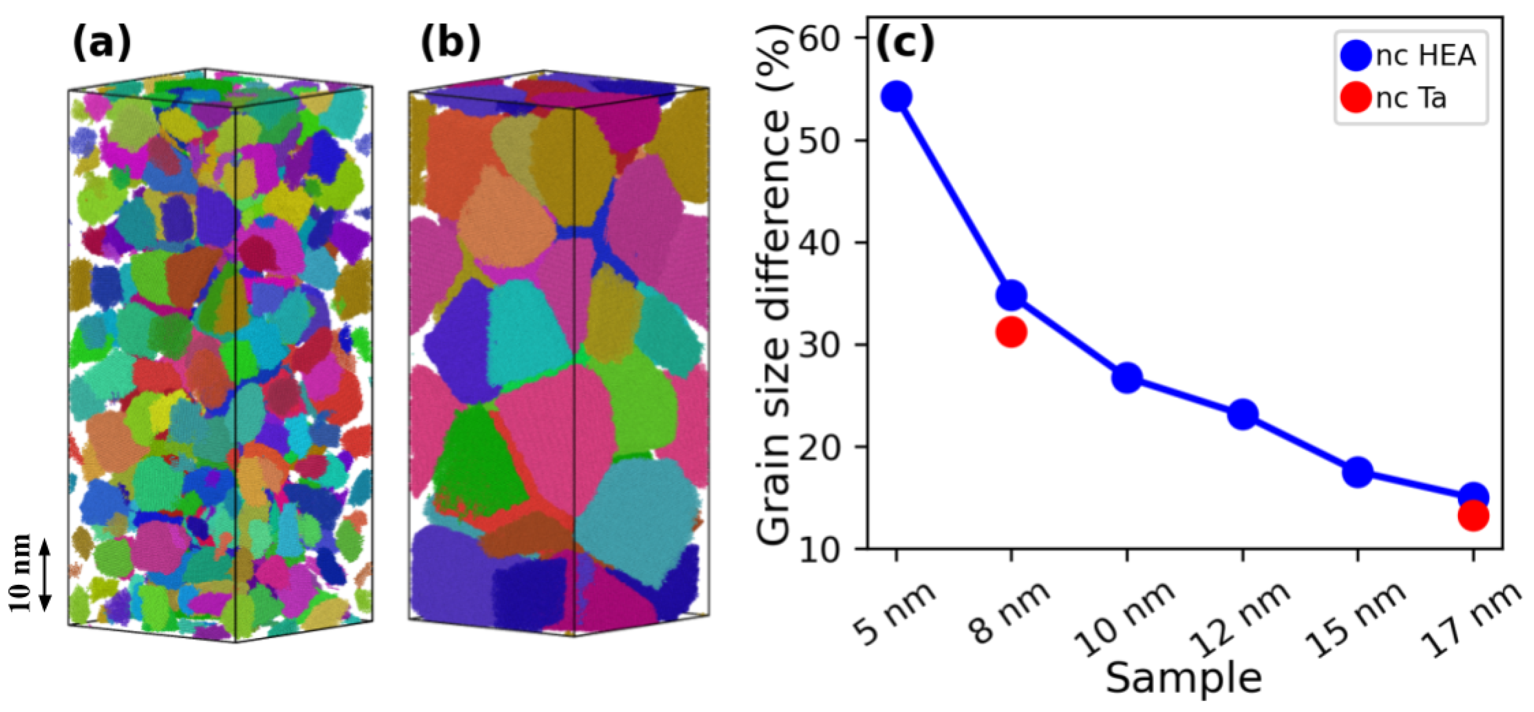 Crystals 13 00357 g001