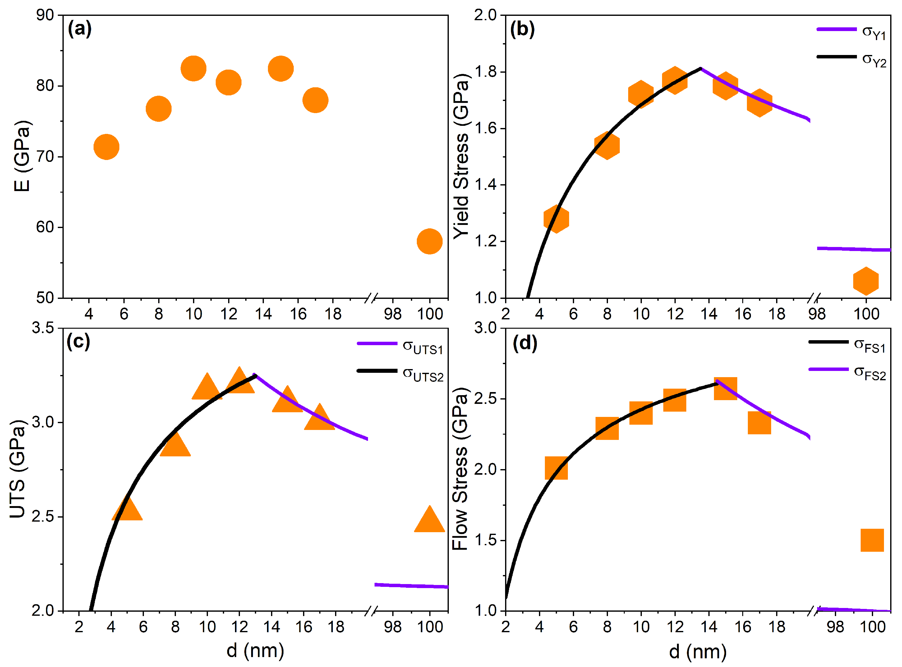 Crystals 13 00357 g003