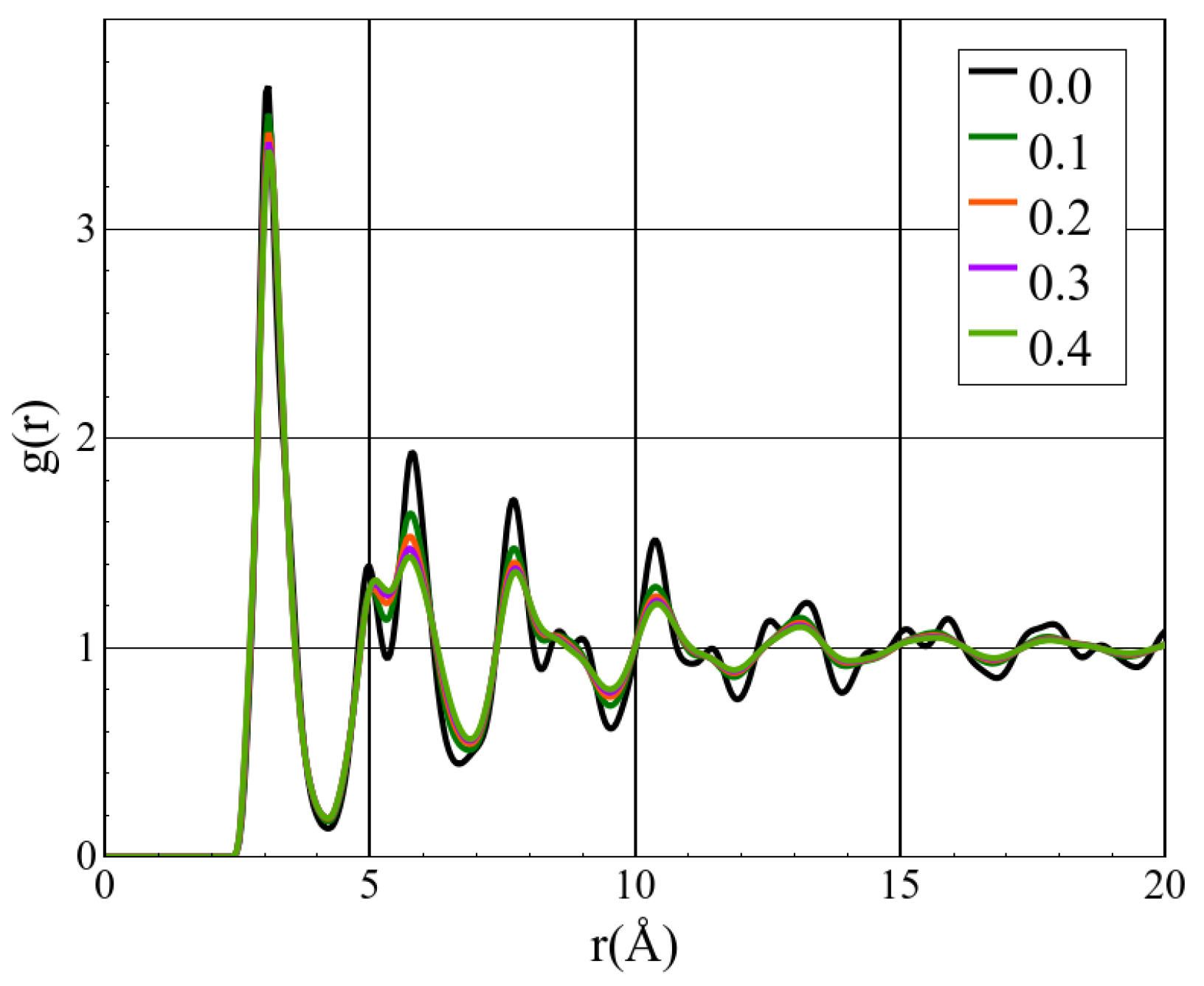 Crystals 13 00357 g005