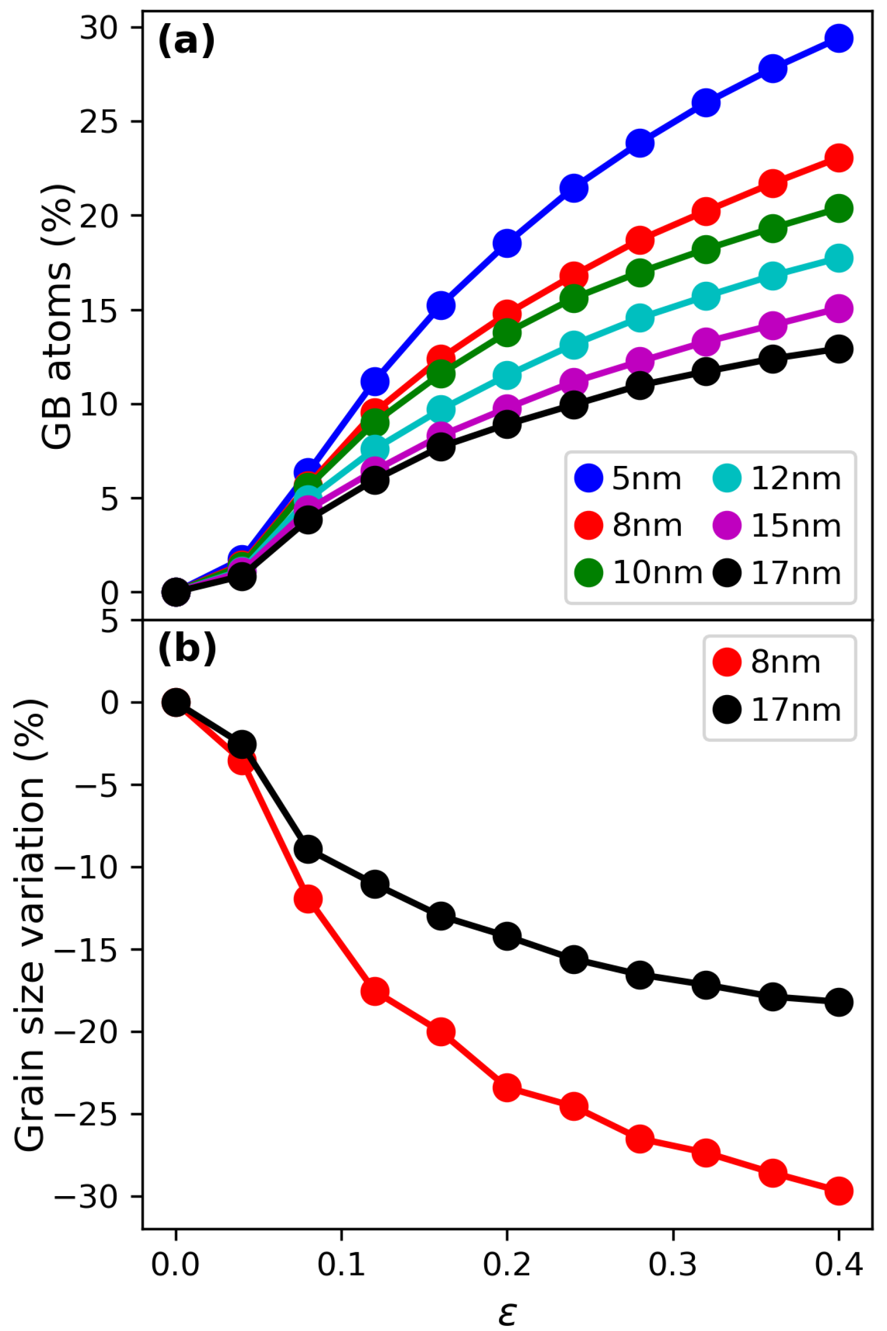 Crystals 13 00357 g006
