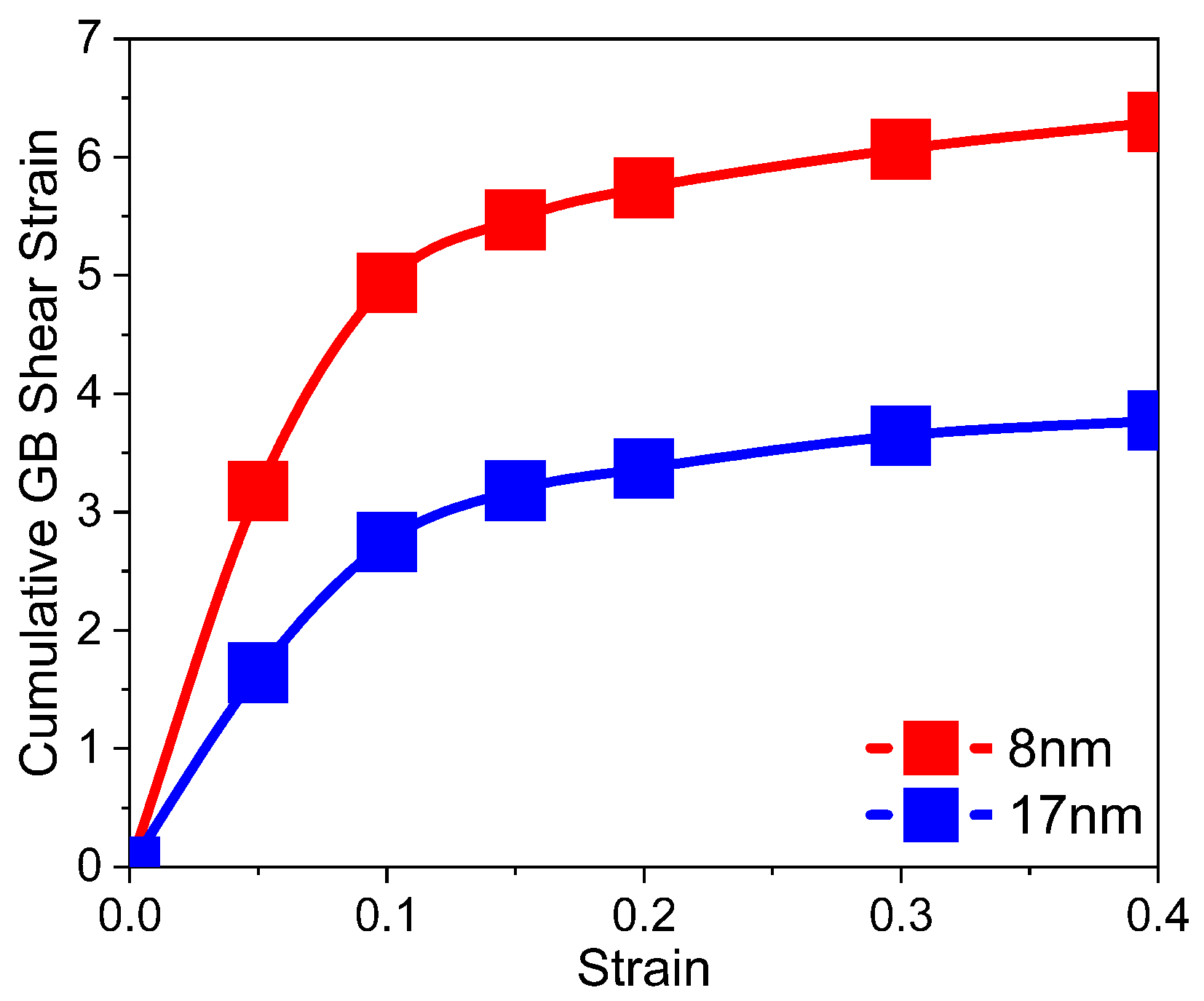Crystals 13 00357 g007