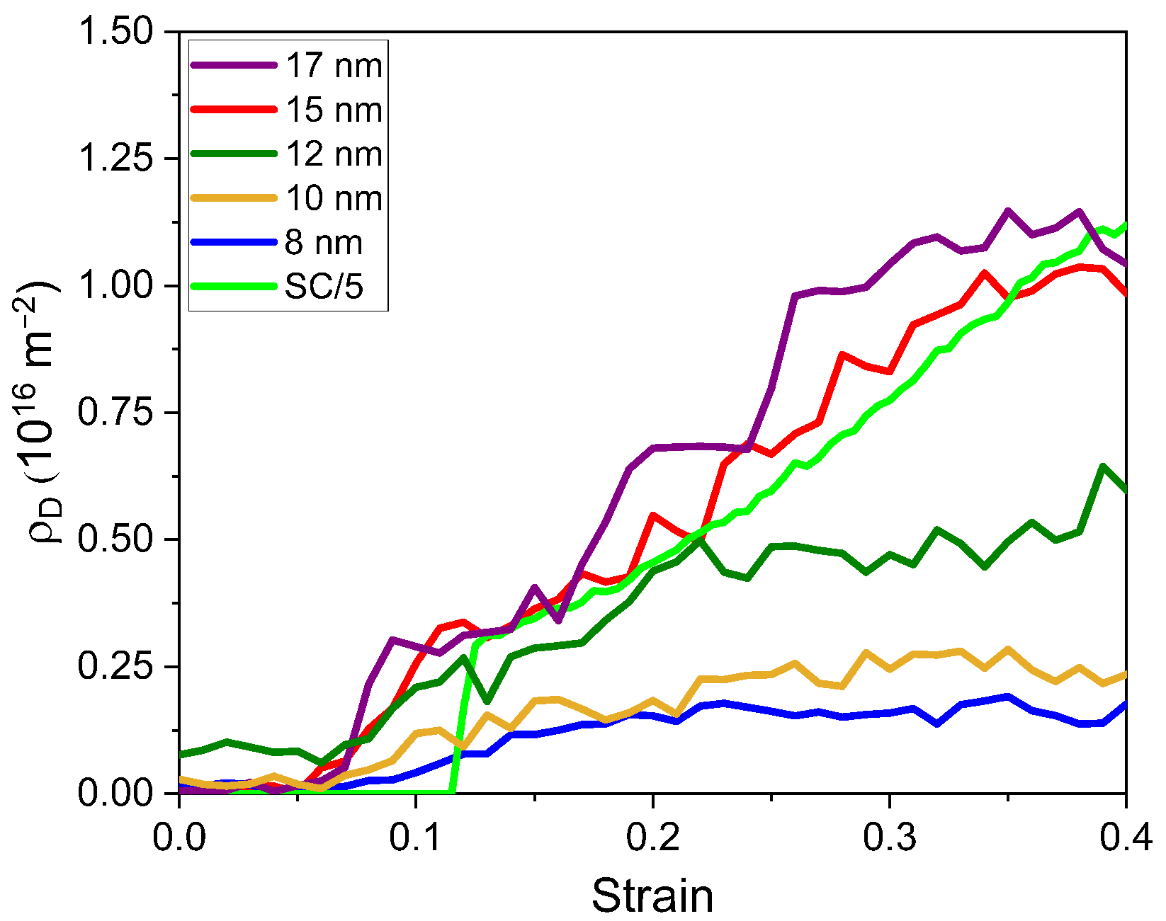 Crystals 13 00357 g008