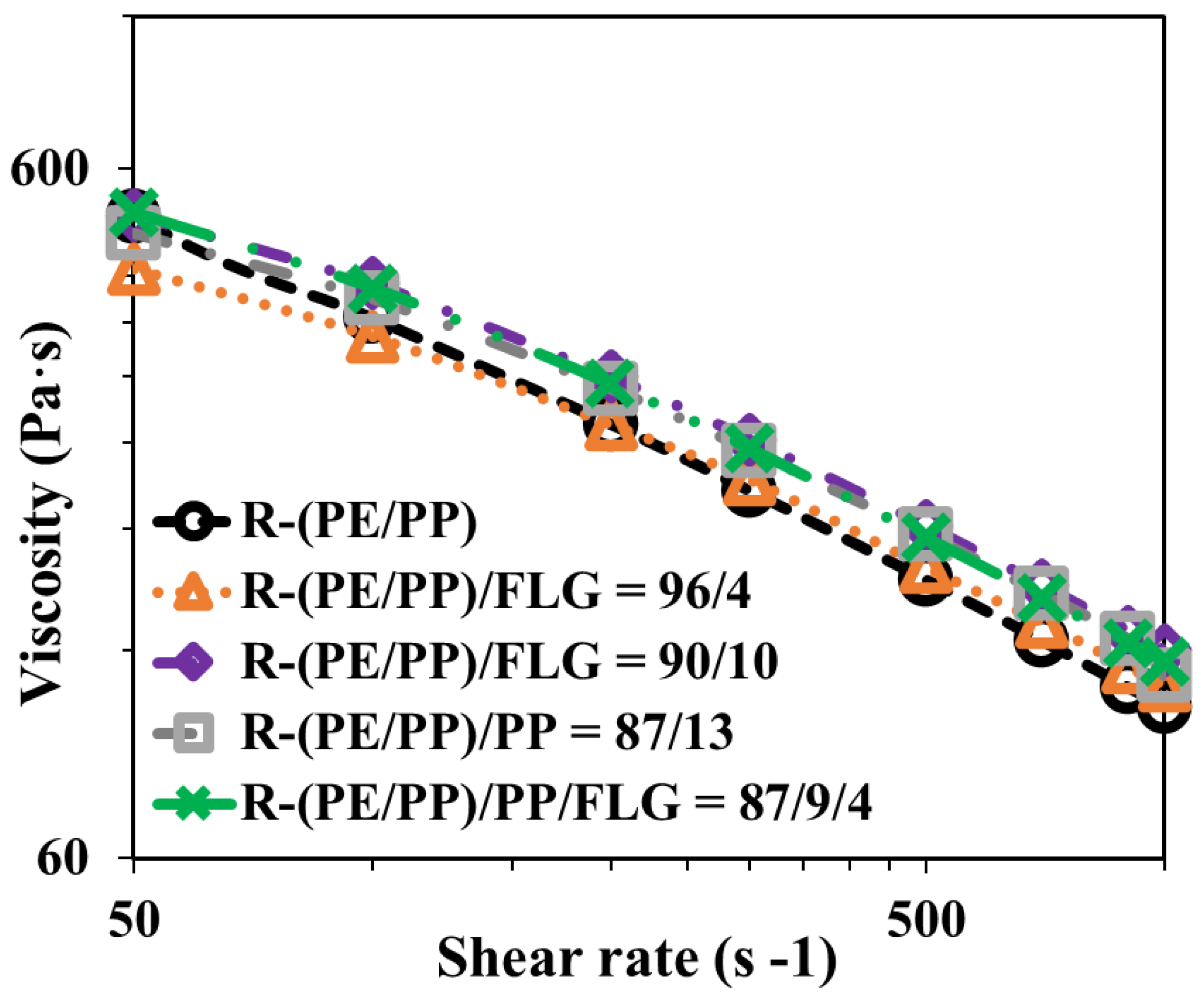 Crystals 13 00358 g001