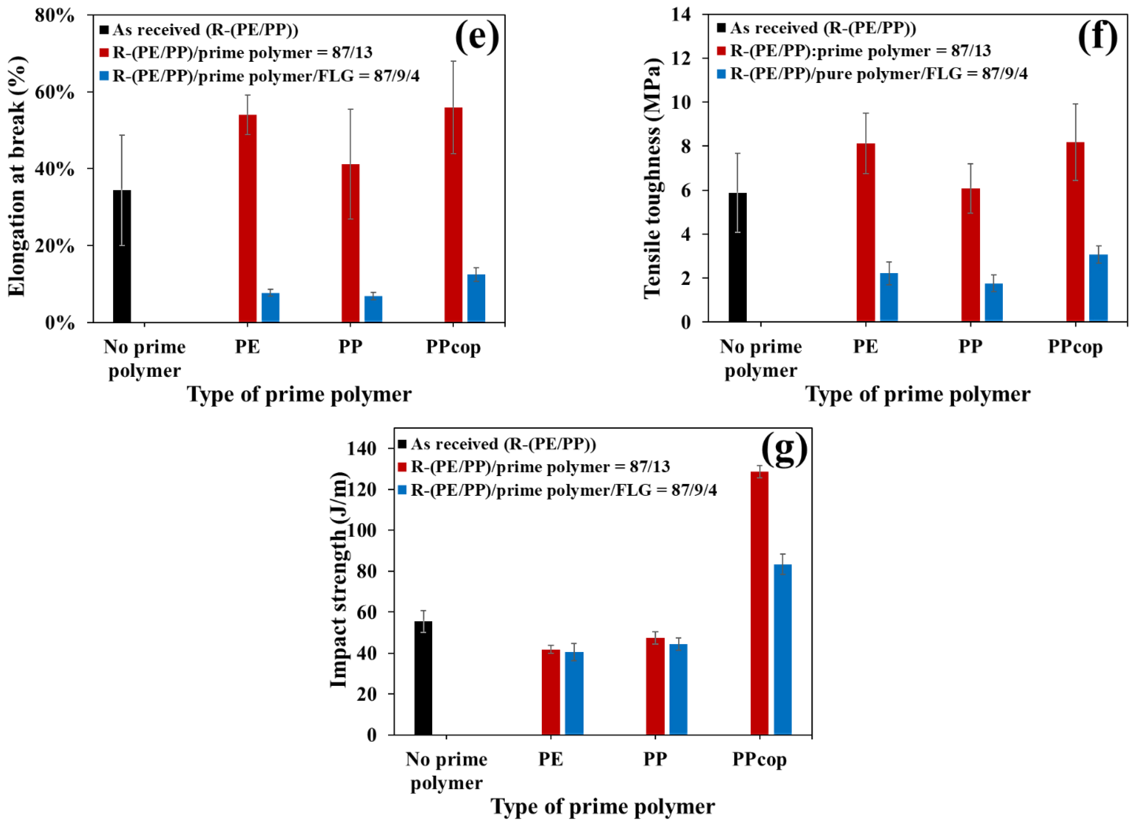Crystals 13 00358 g003b