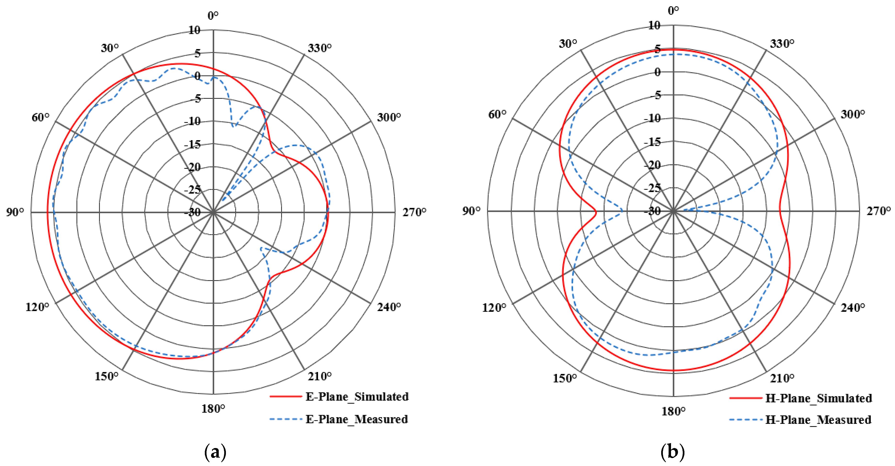 Crystals 13 00360 g008 Crystals 13 00360 g008