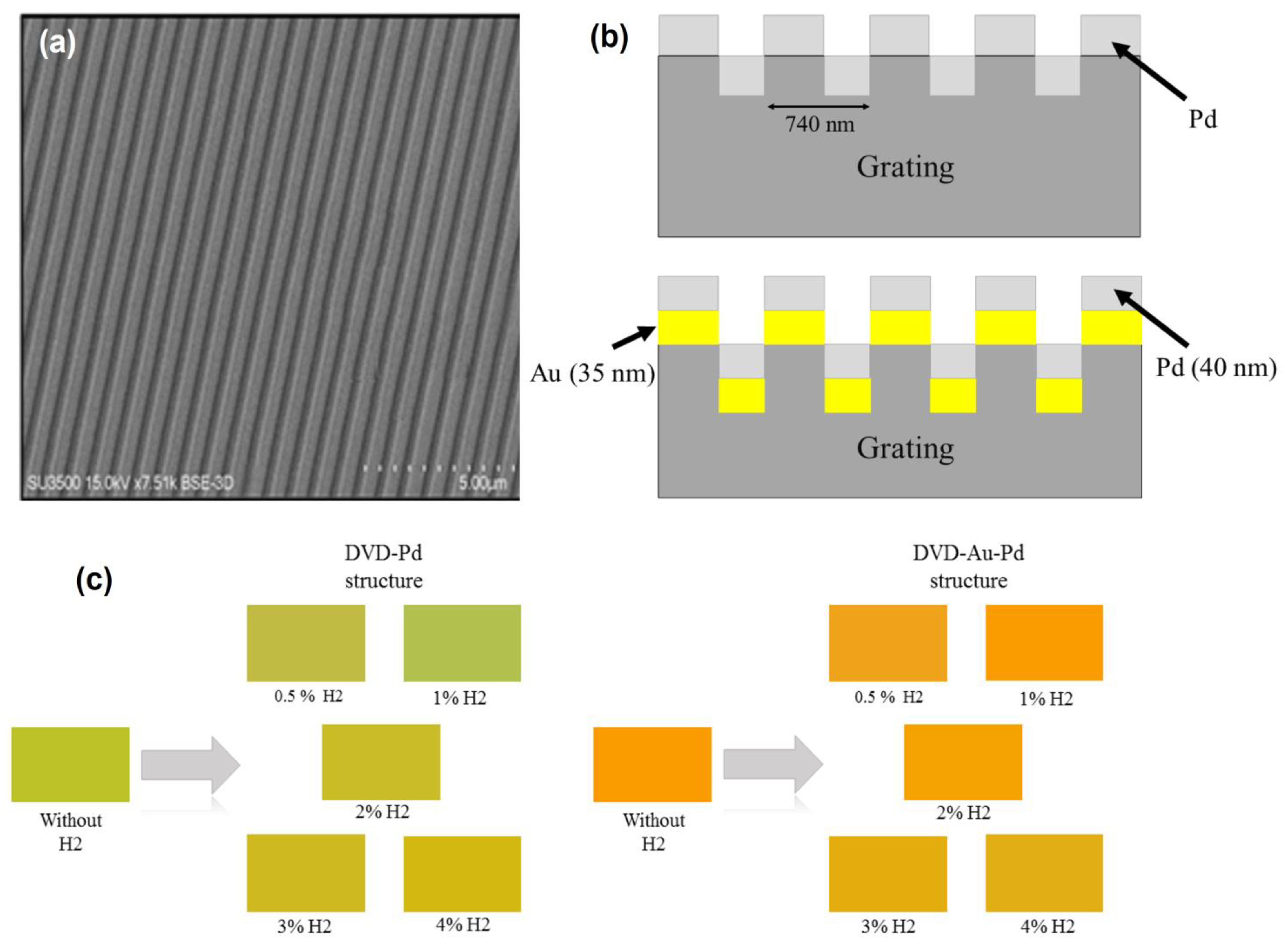 Crystals 13 00363 g003
