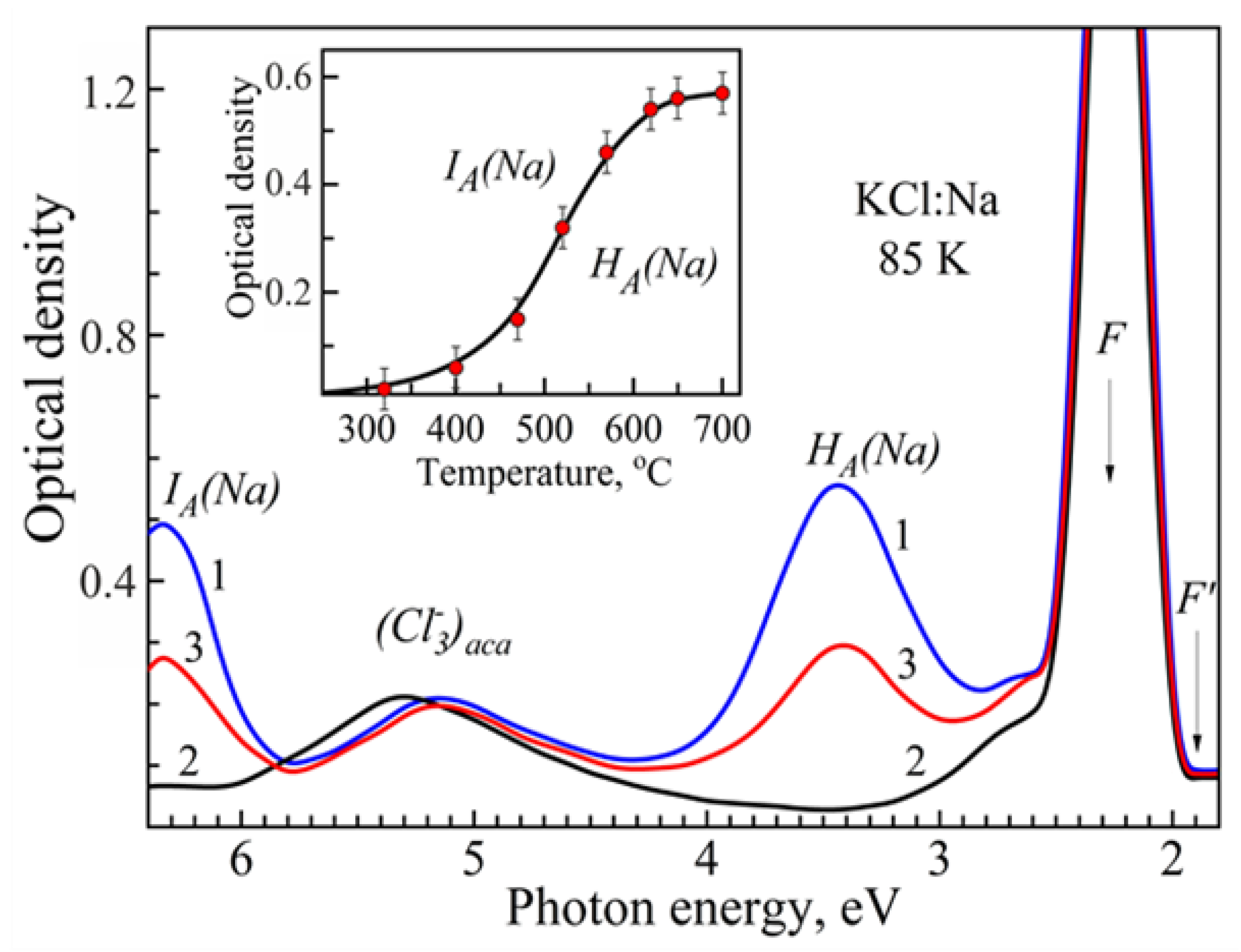 Crystals 13 00364 g003